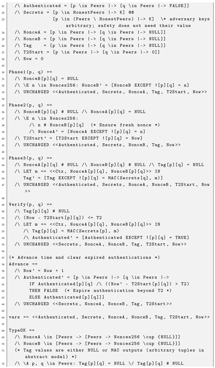 Futureinternet 18 00013 i002 Futureinternet 18 00013 i002