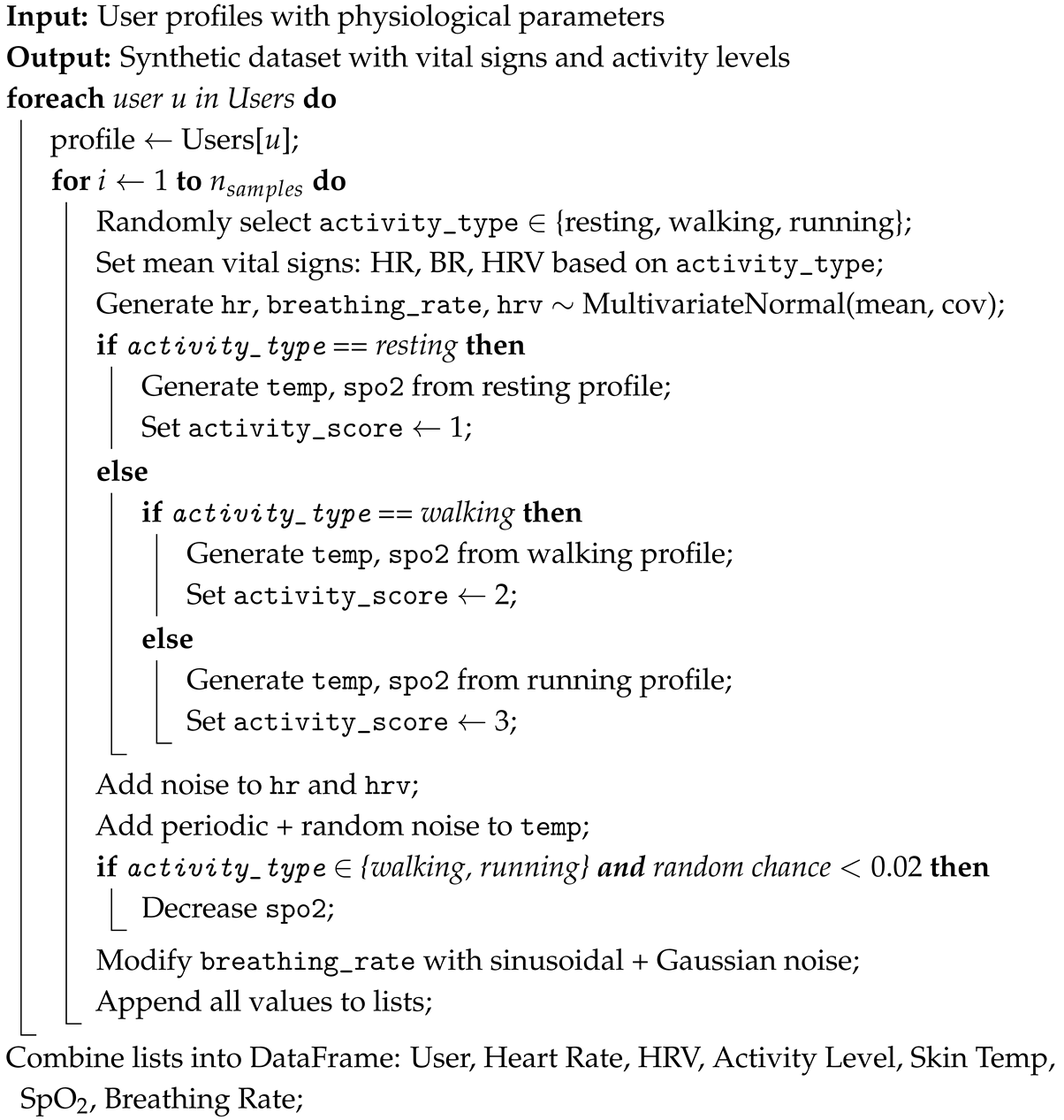 Futureinternet 18 00014 i001