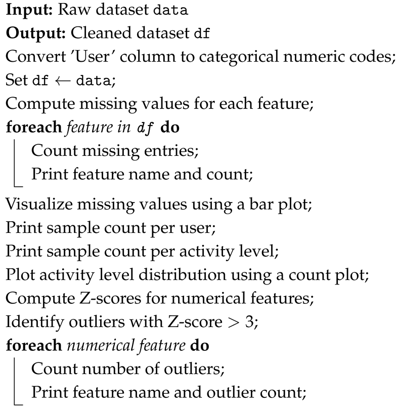 Futureinternet 18 00014 i002