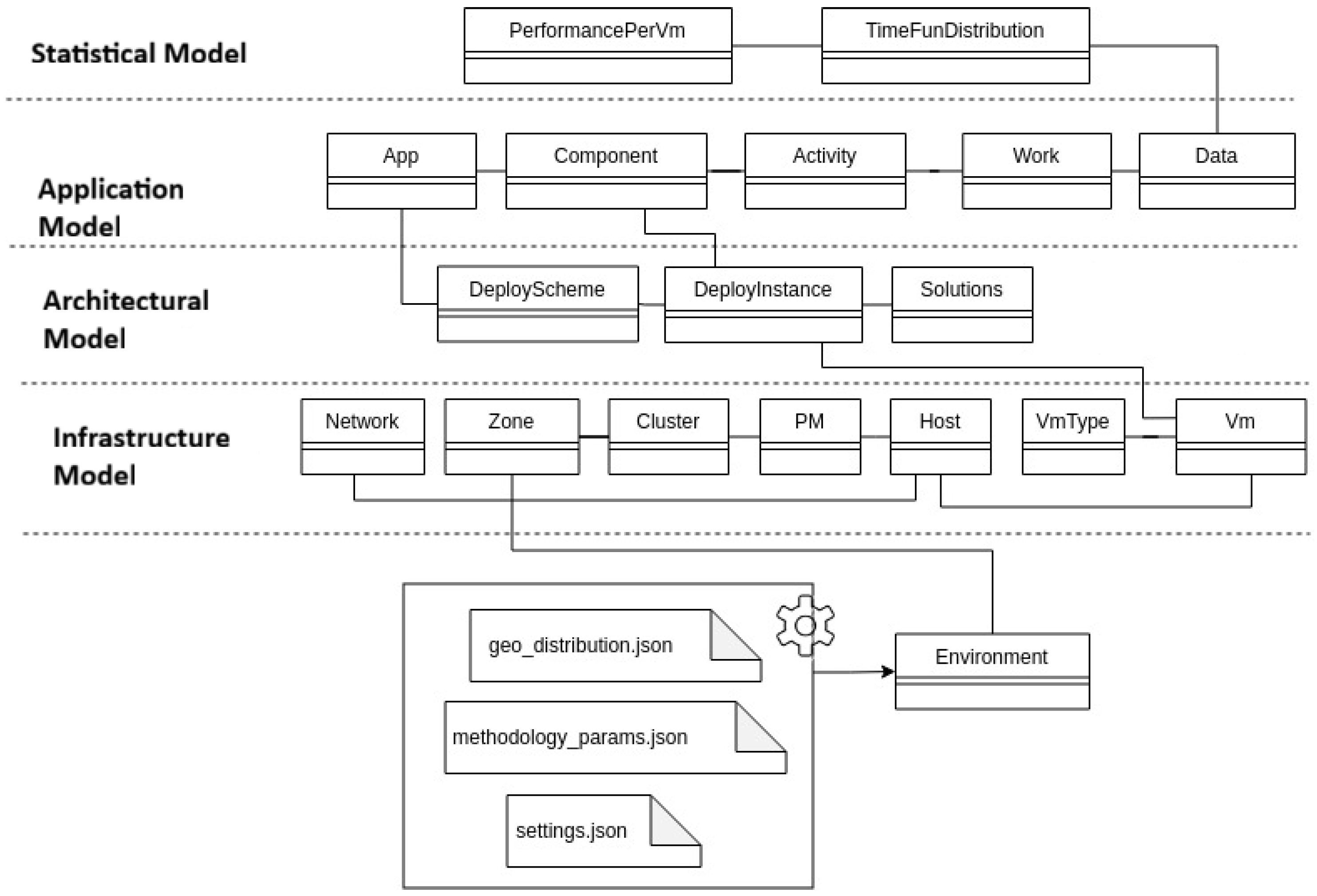 Futureinternet 18 00021 g001