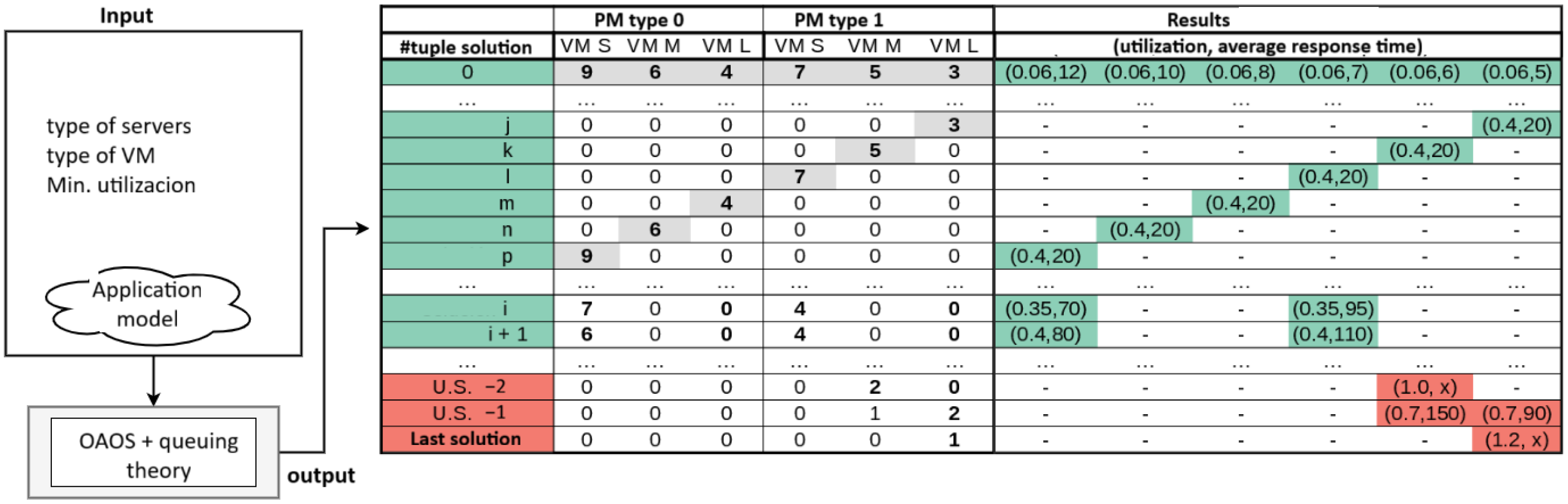 Futureinternet 18 00021 g003