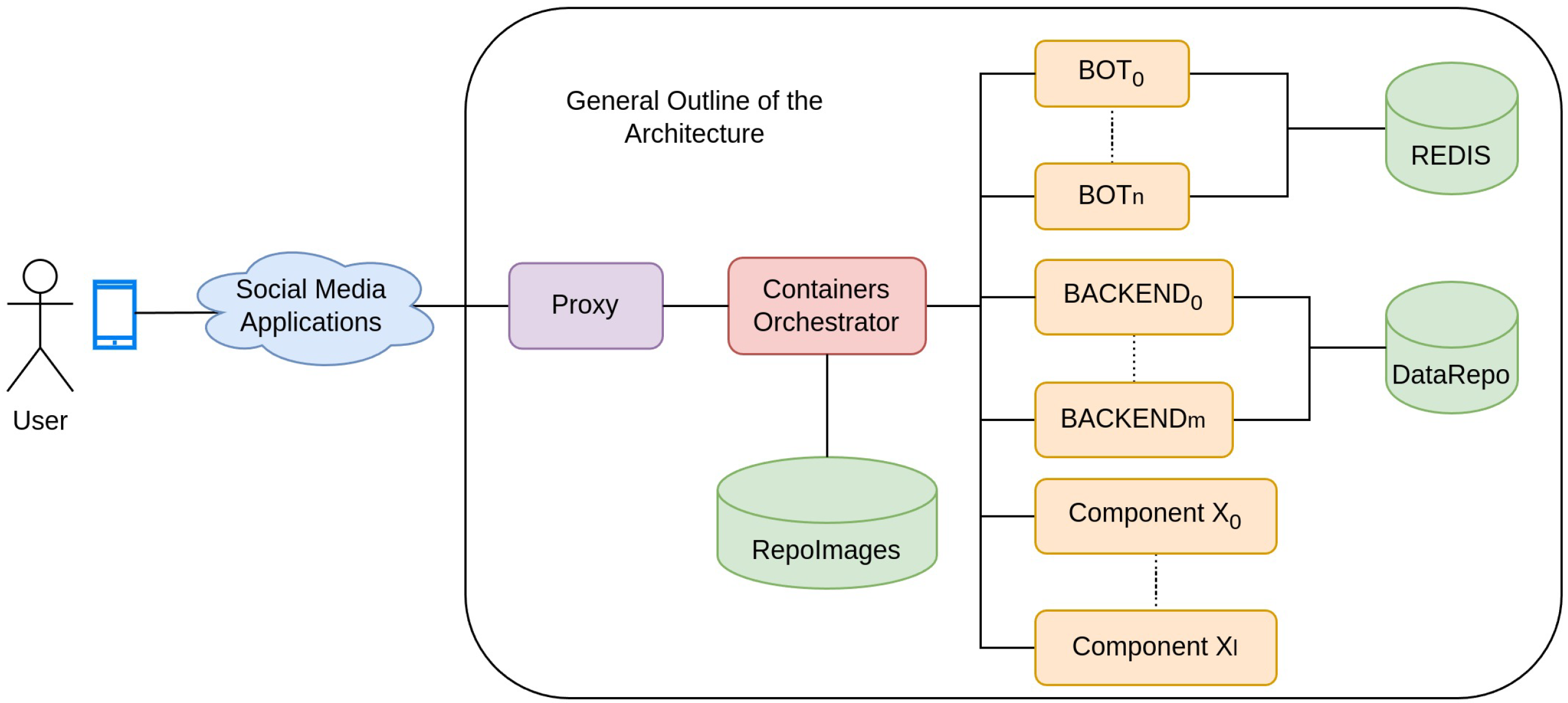 Futureinternet 18 00021 g004