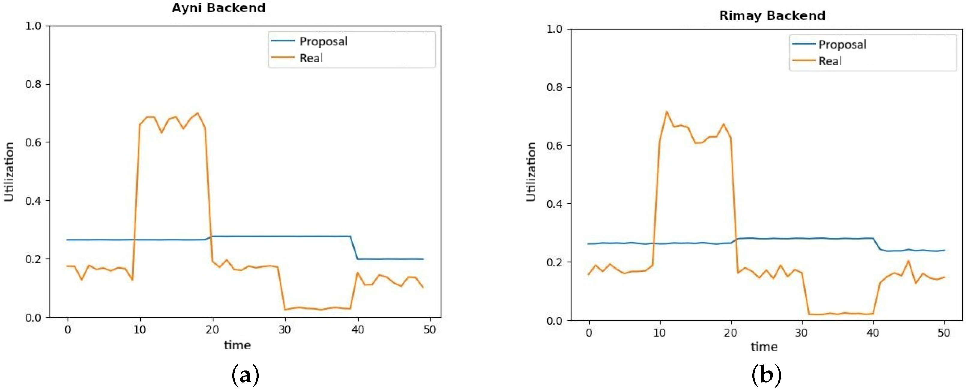 Futureinternet 18 00021 g006