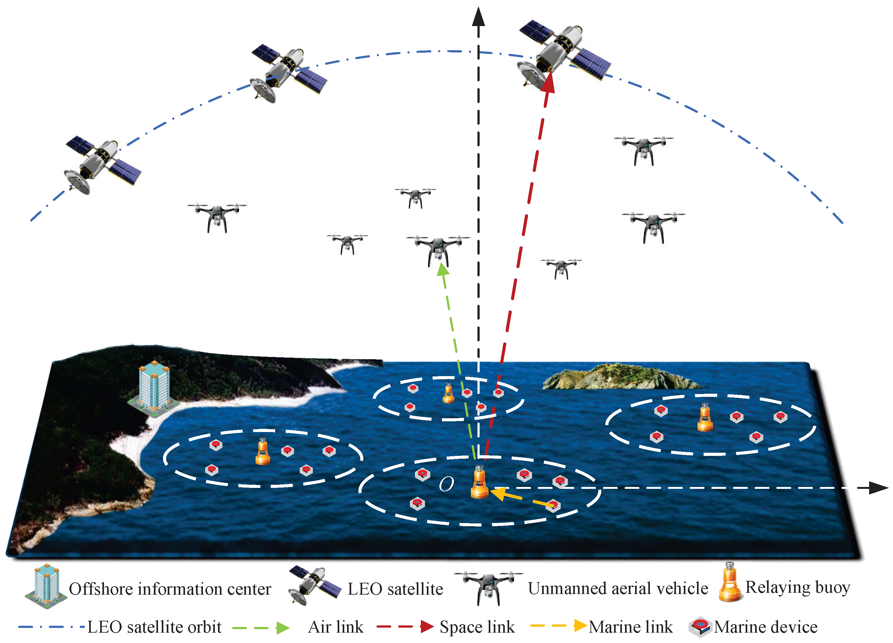 Futureinternet 18 00024 g001