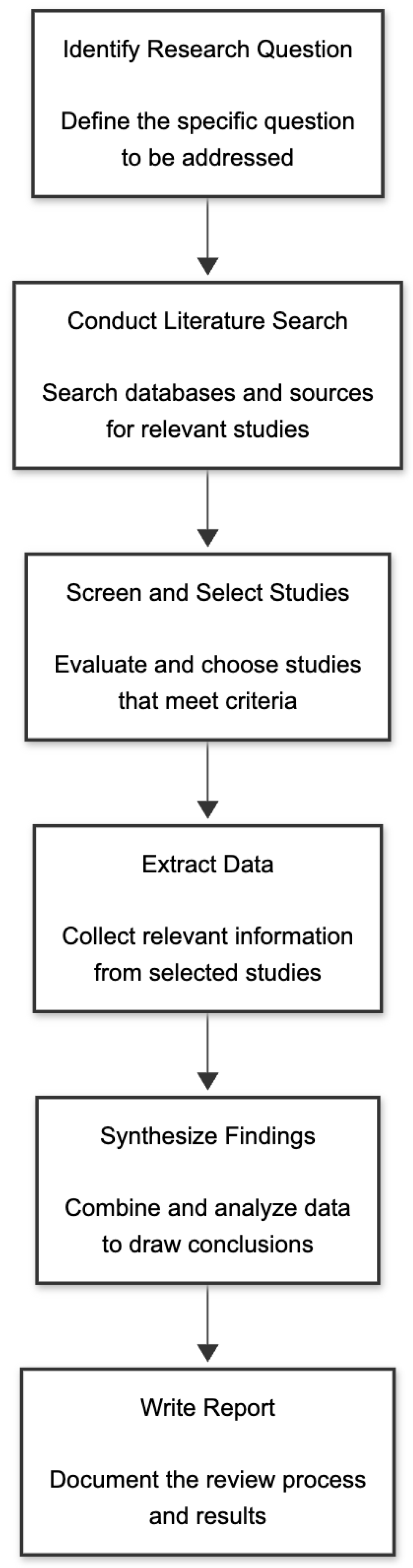Futureinternet 18 00046 g001