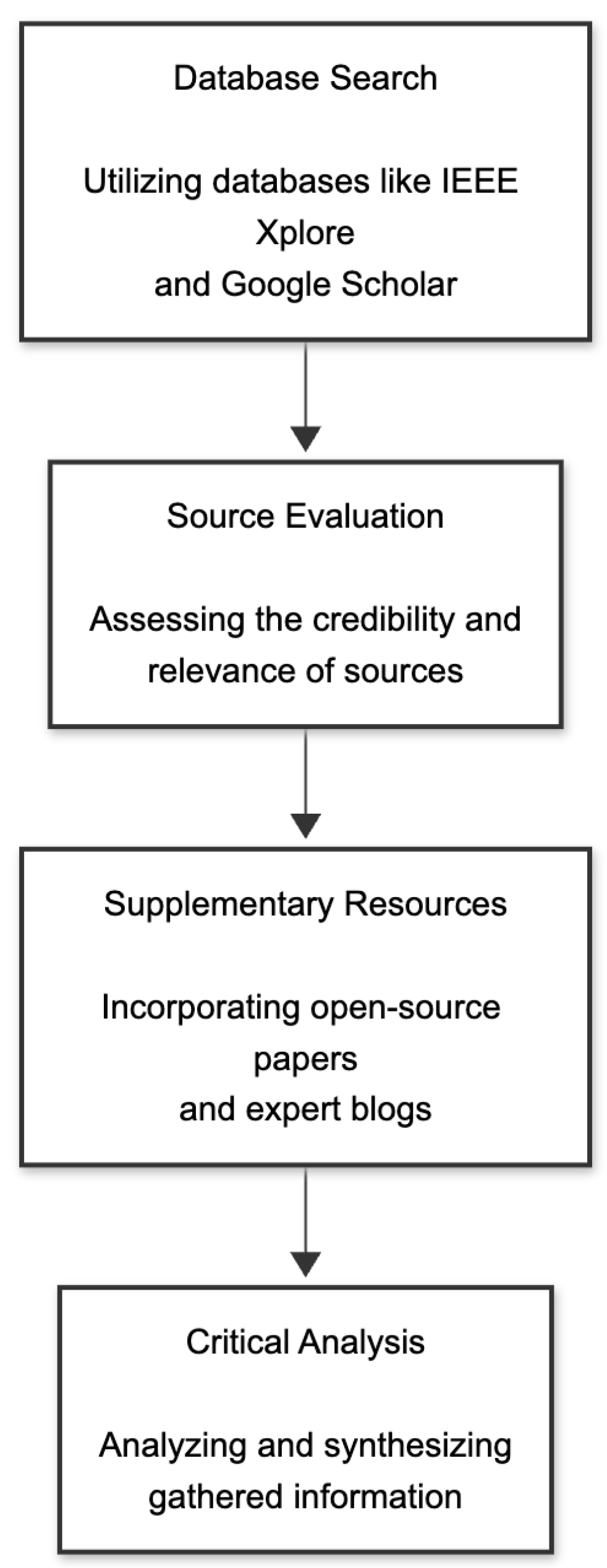 Futureinternet 18 00046 g002