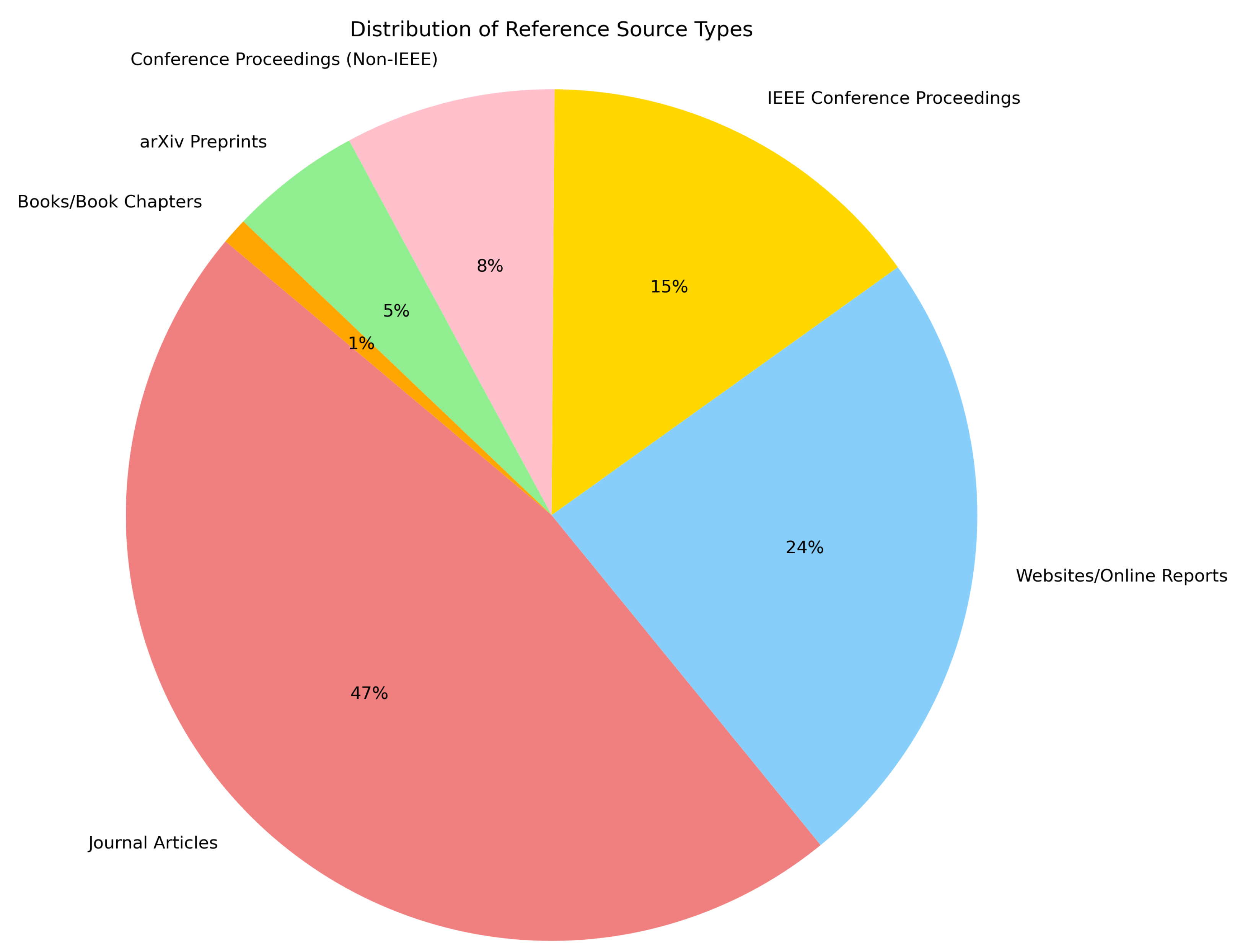 Futureinternet 18 00046 g004