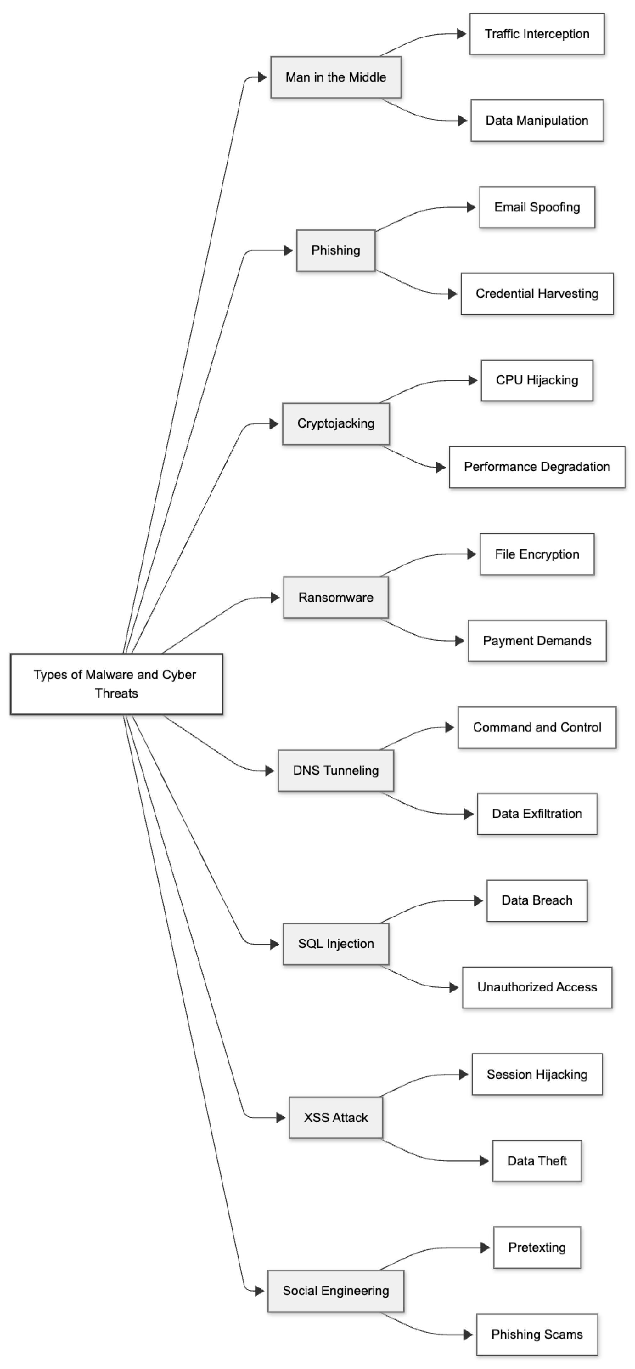 Futureinternet 18 00046 g005
