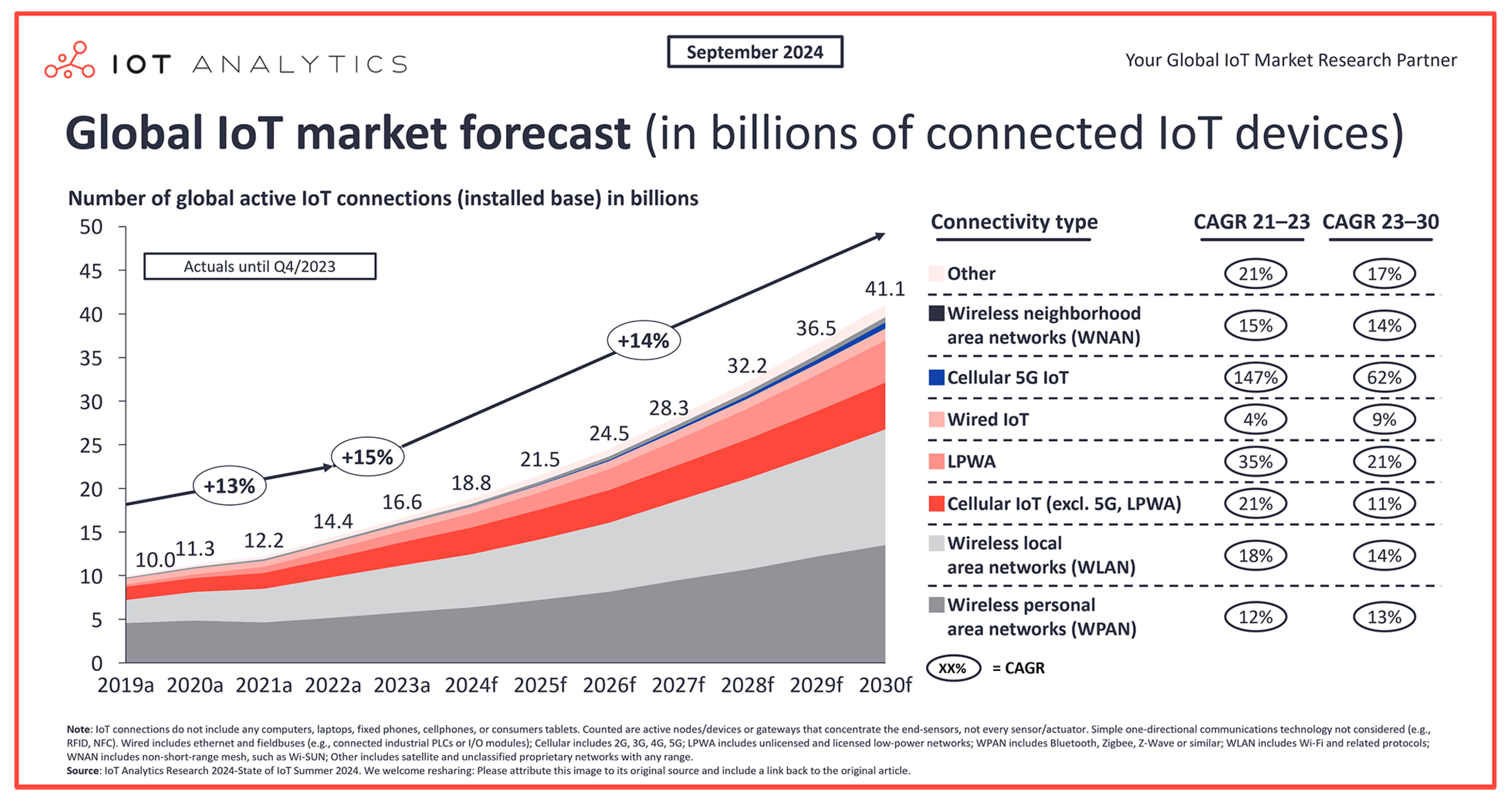 Futureinternet 18 00046 g008