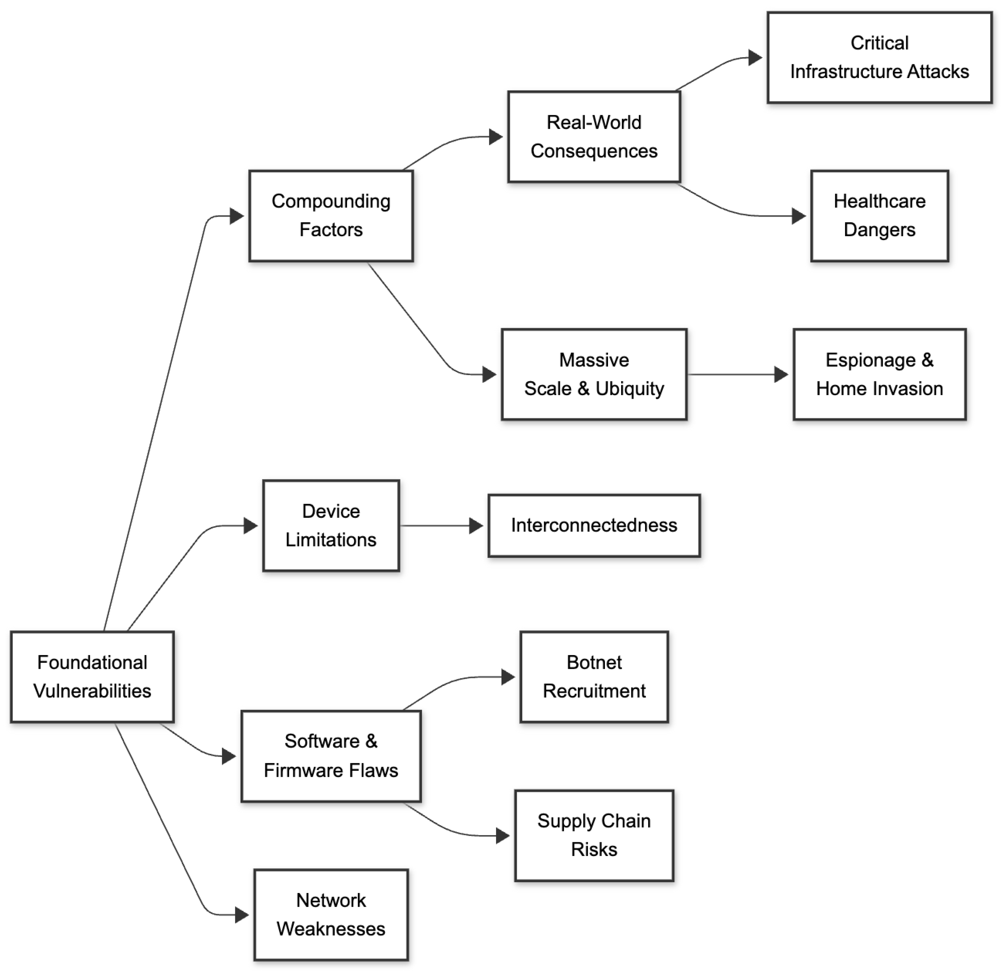 Futureinternet 18 00046 g011