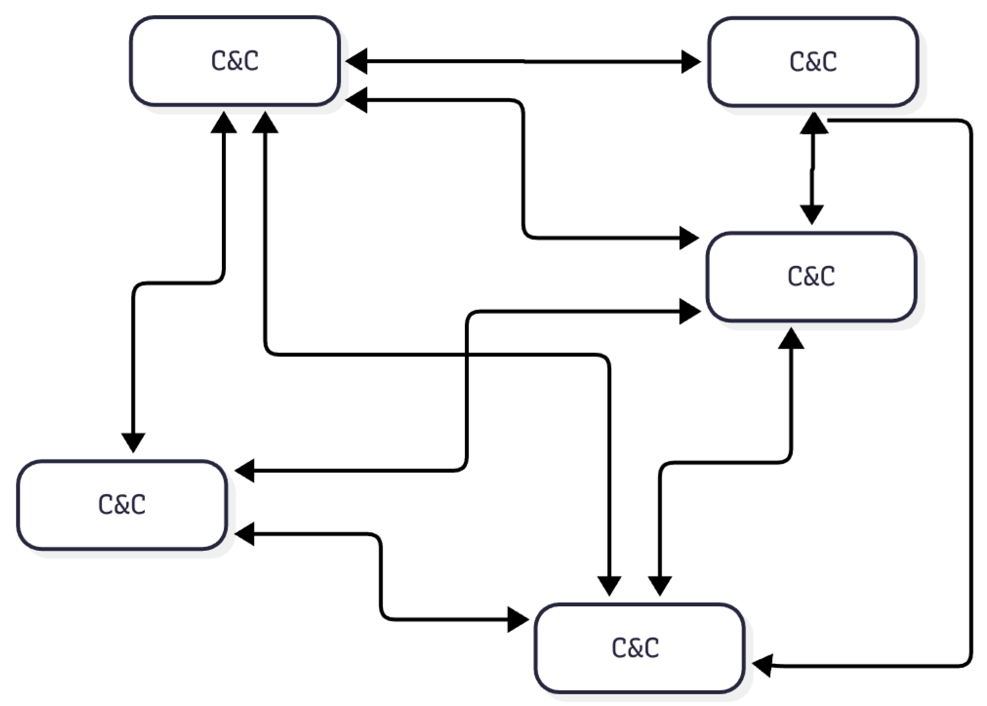 Futureinternet 18 00046 g014