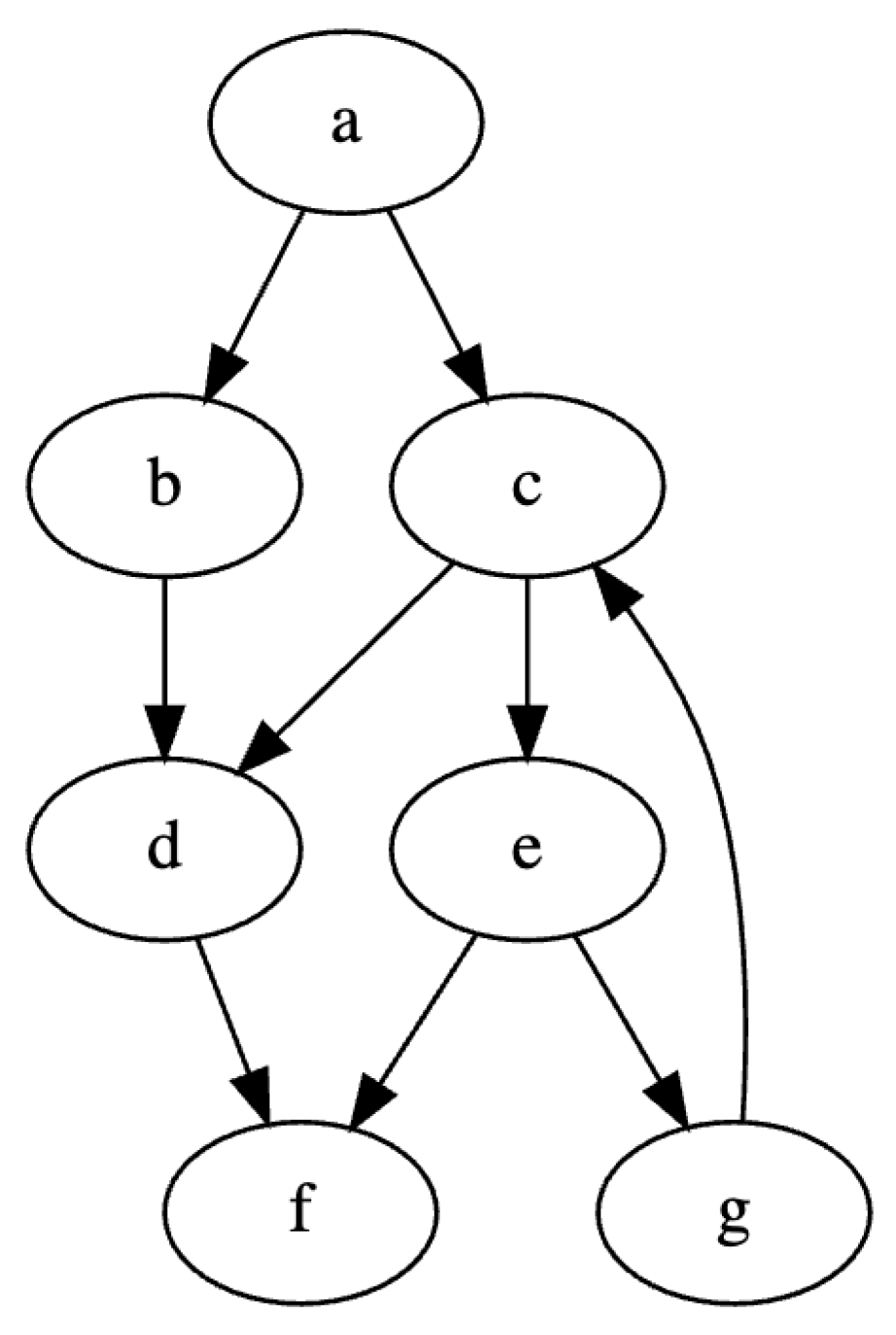 Futureinternet 18 00046 g020