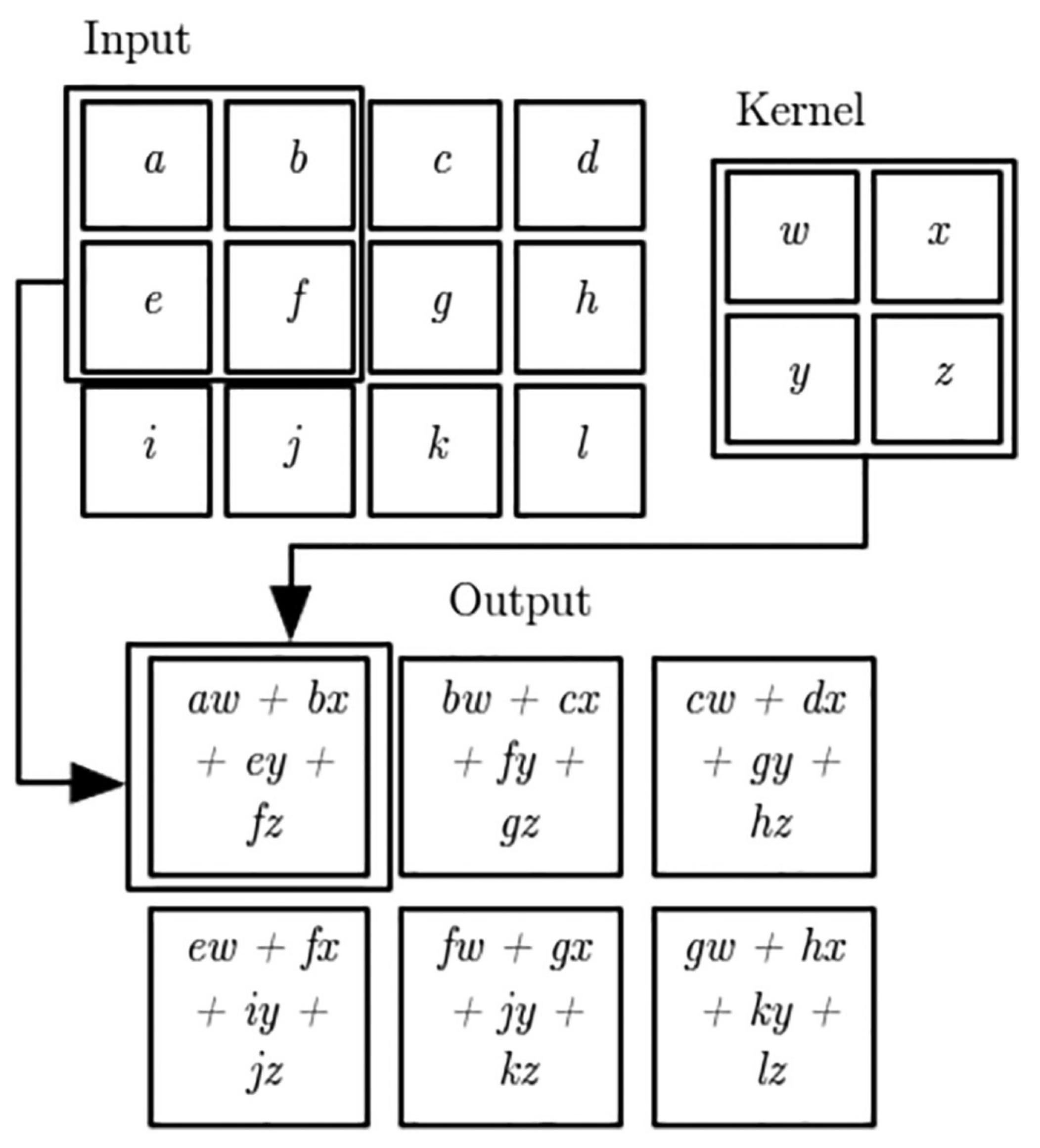 Futureinternet 18 00046 g026