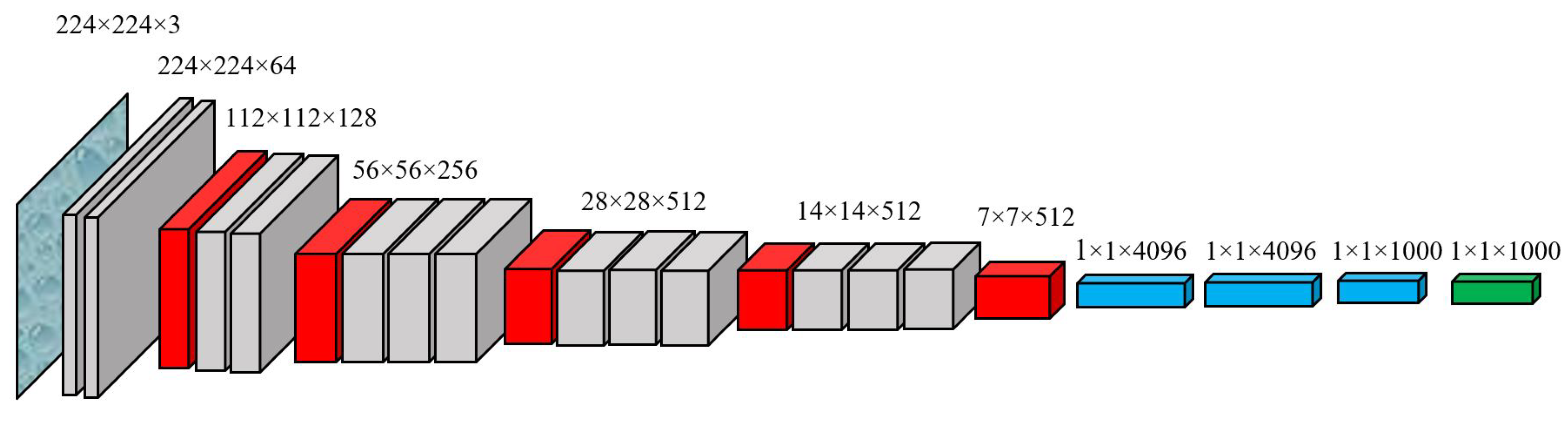 Futureinternet 18 00046 g027