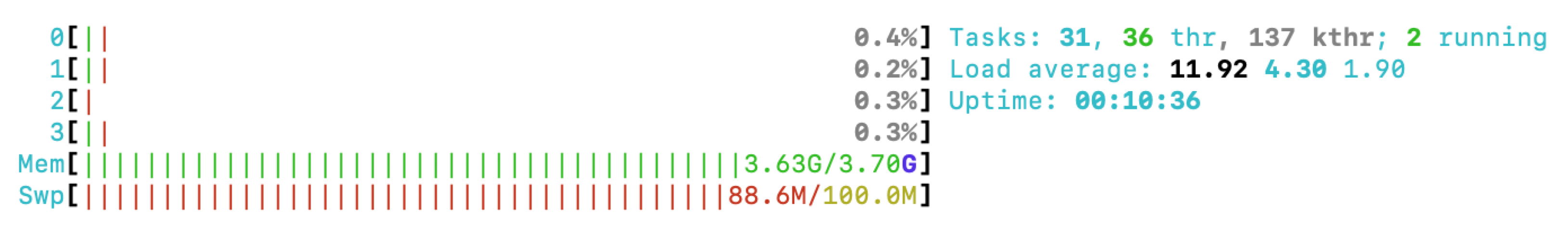Futureinternet 18 00046 g036