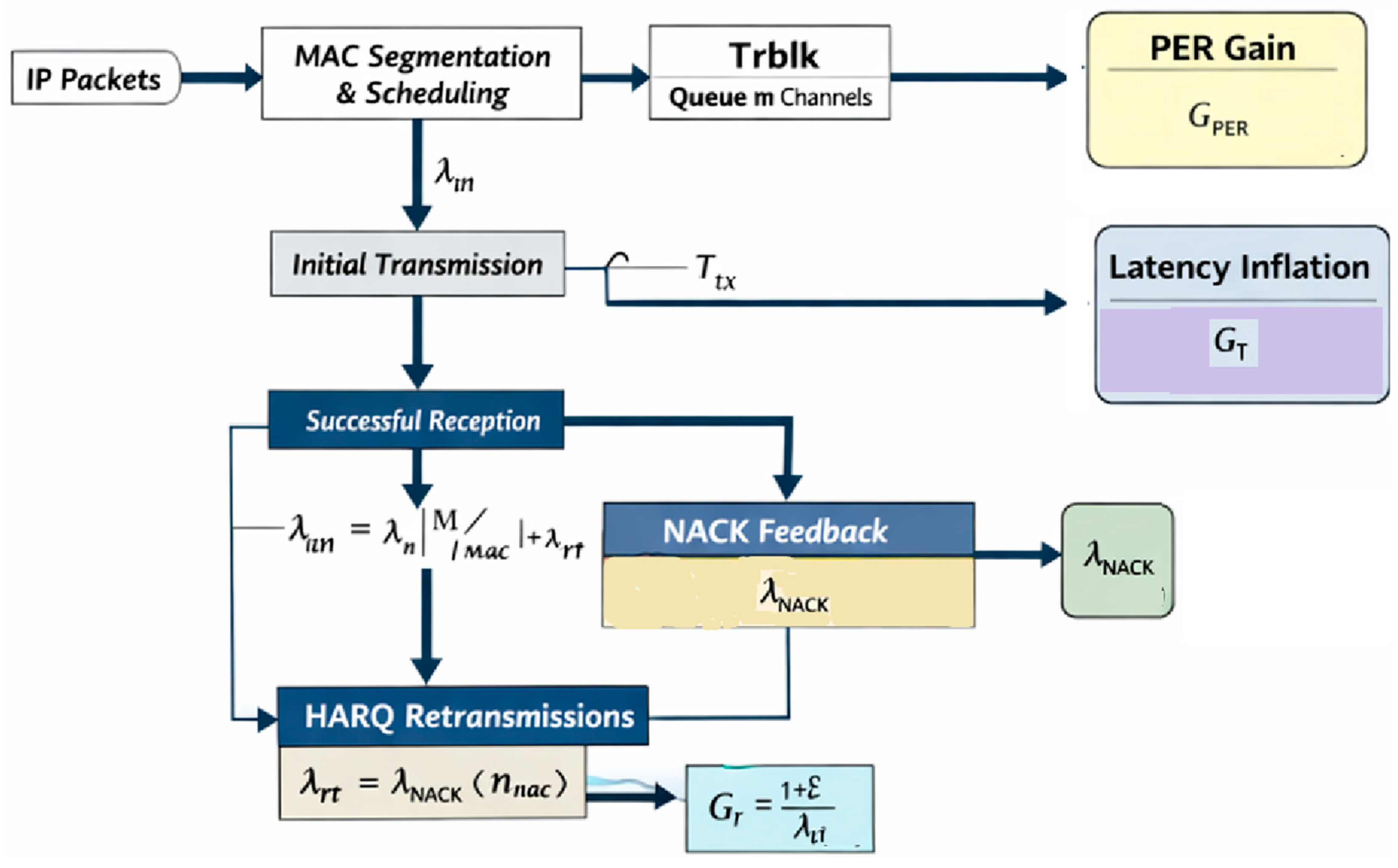 Futureinternet 18 00071 g003
