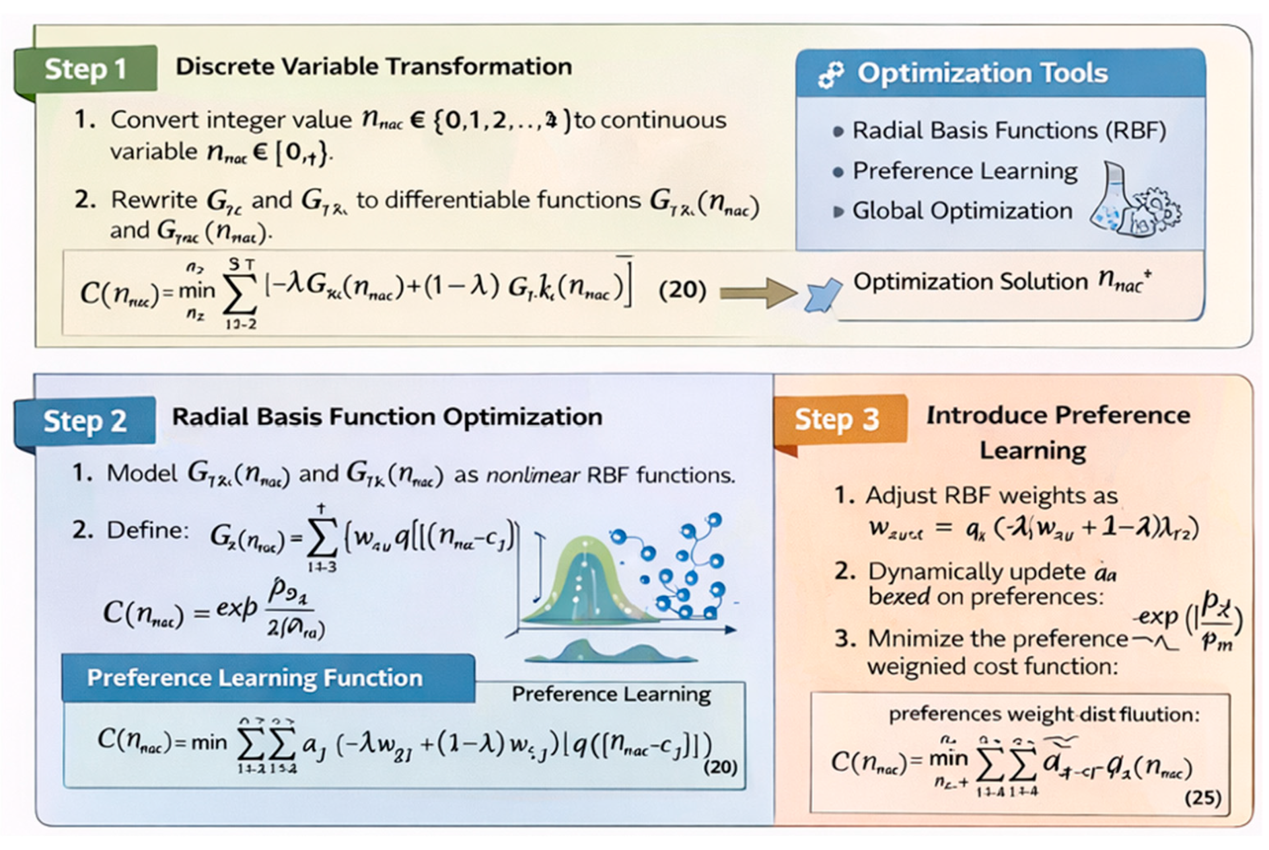 Futureinternet 18 00071 g006