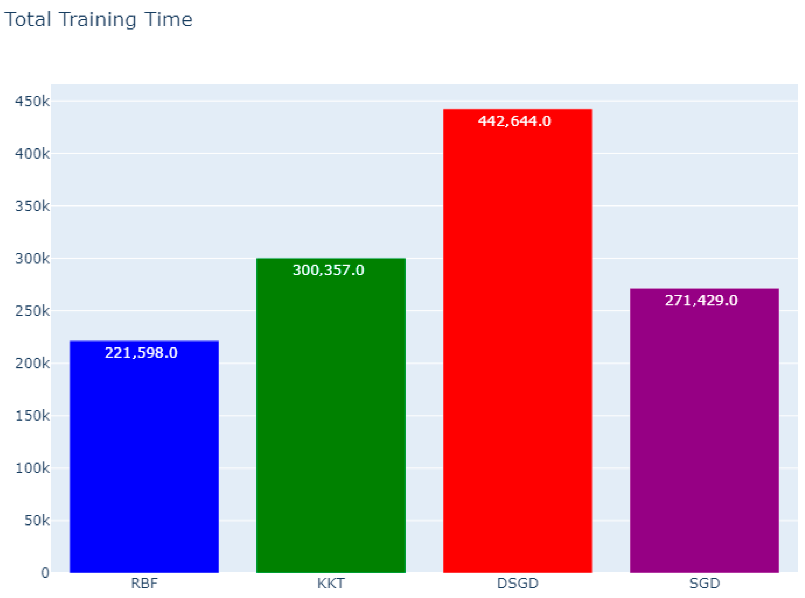 Futureinternet 18 00071 g009