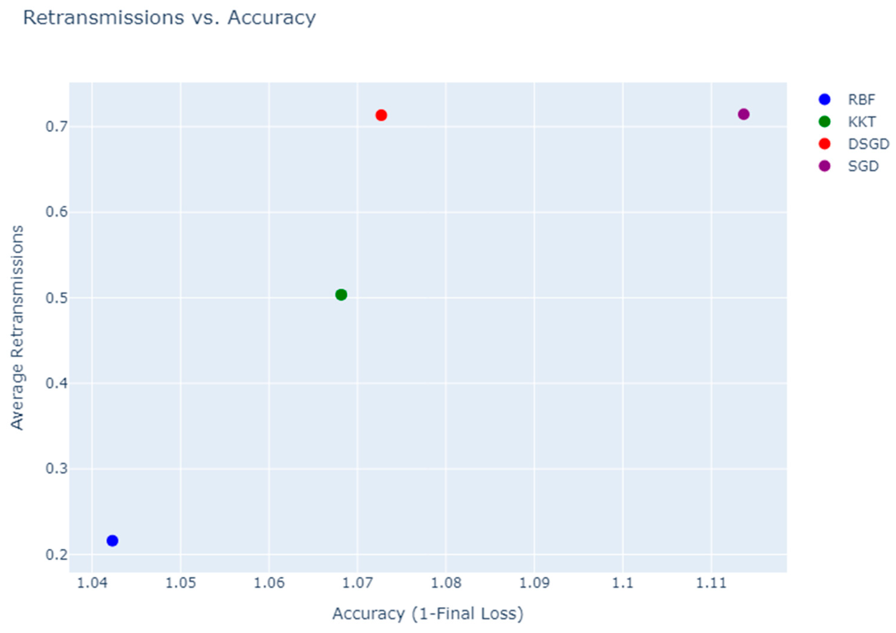 Futureinternet 18 00071 g010