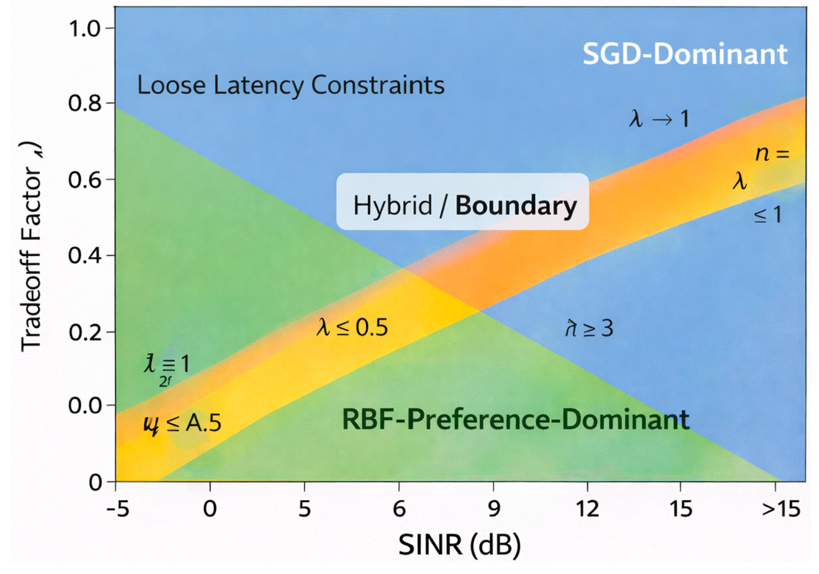 Futureinternet 18 00071 g0a1