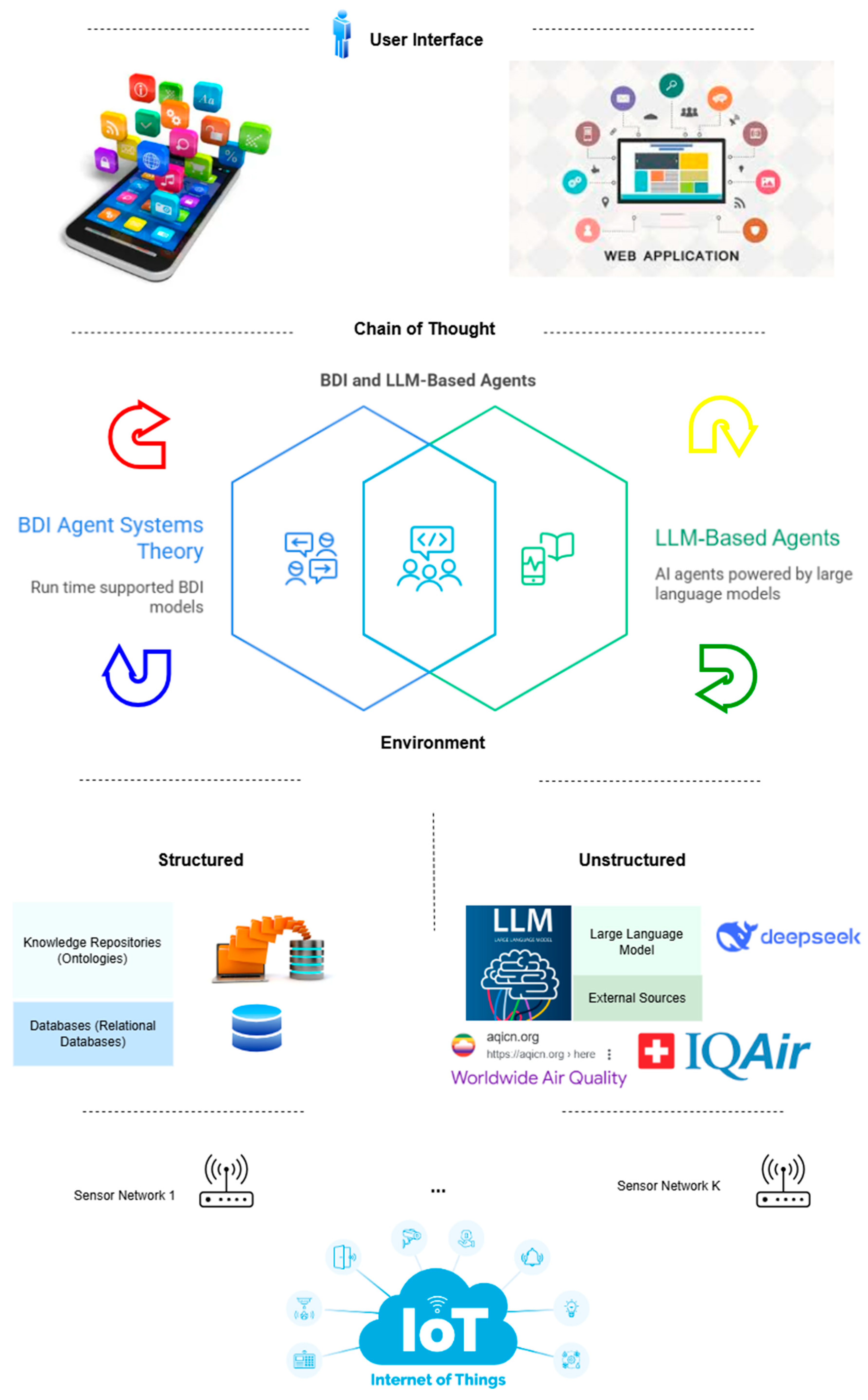 Futureinternet 18 00078 g001