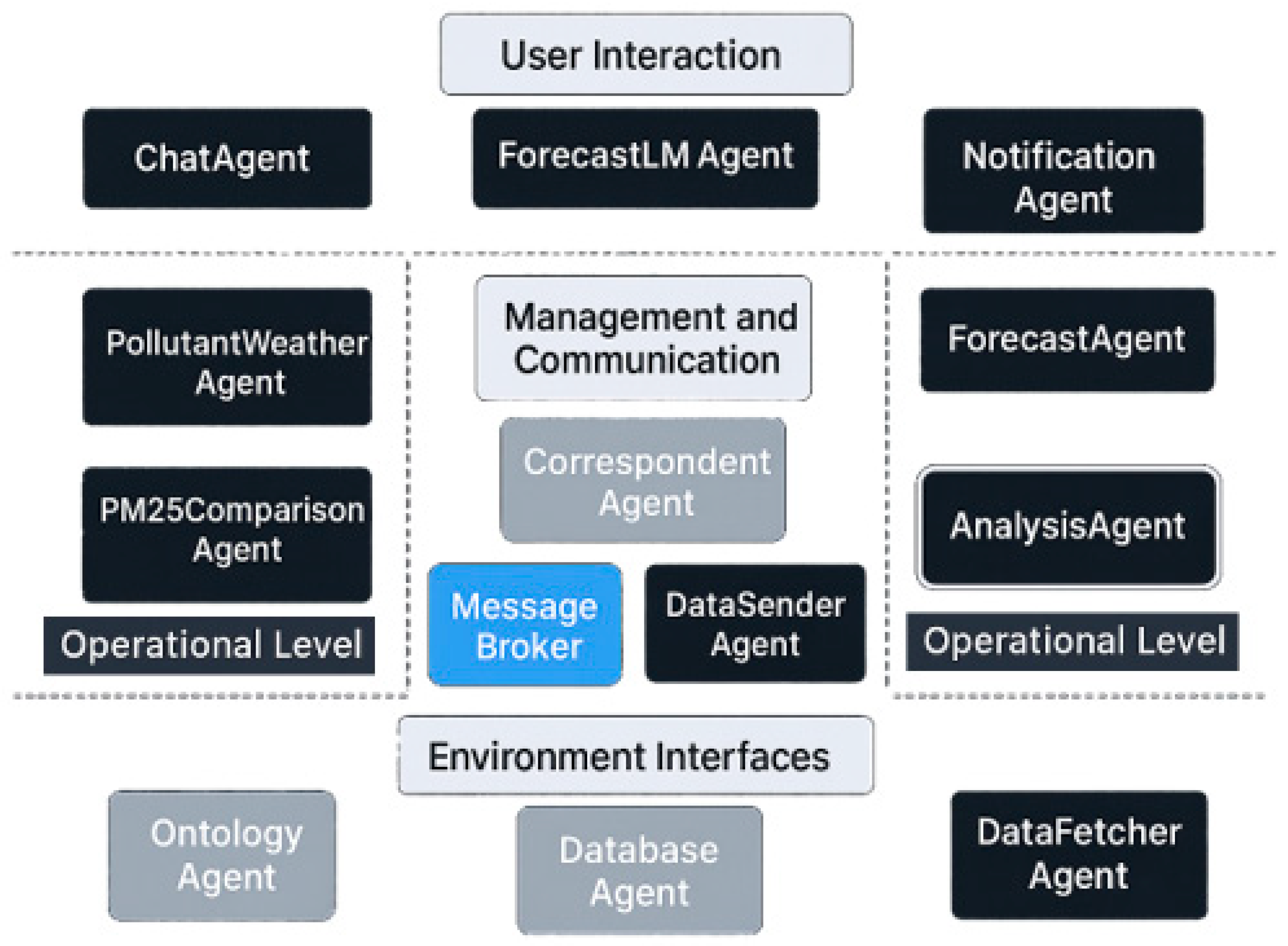 Futureinternet 18 00078 g002