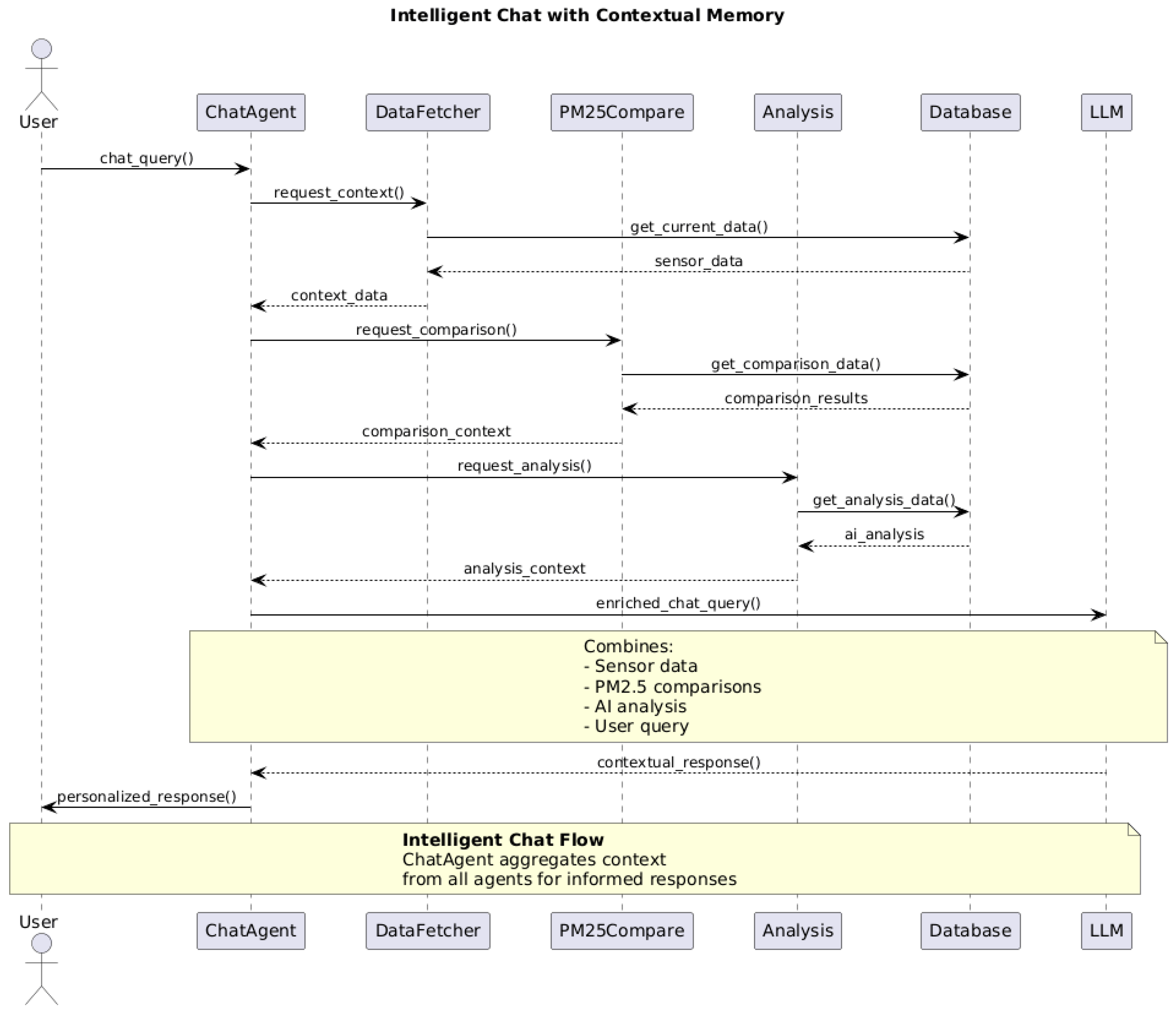 Futureinternet 18 00078 g005