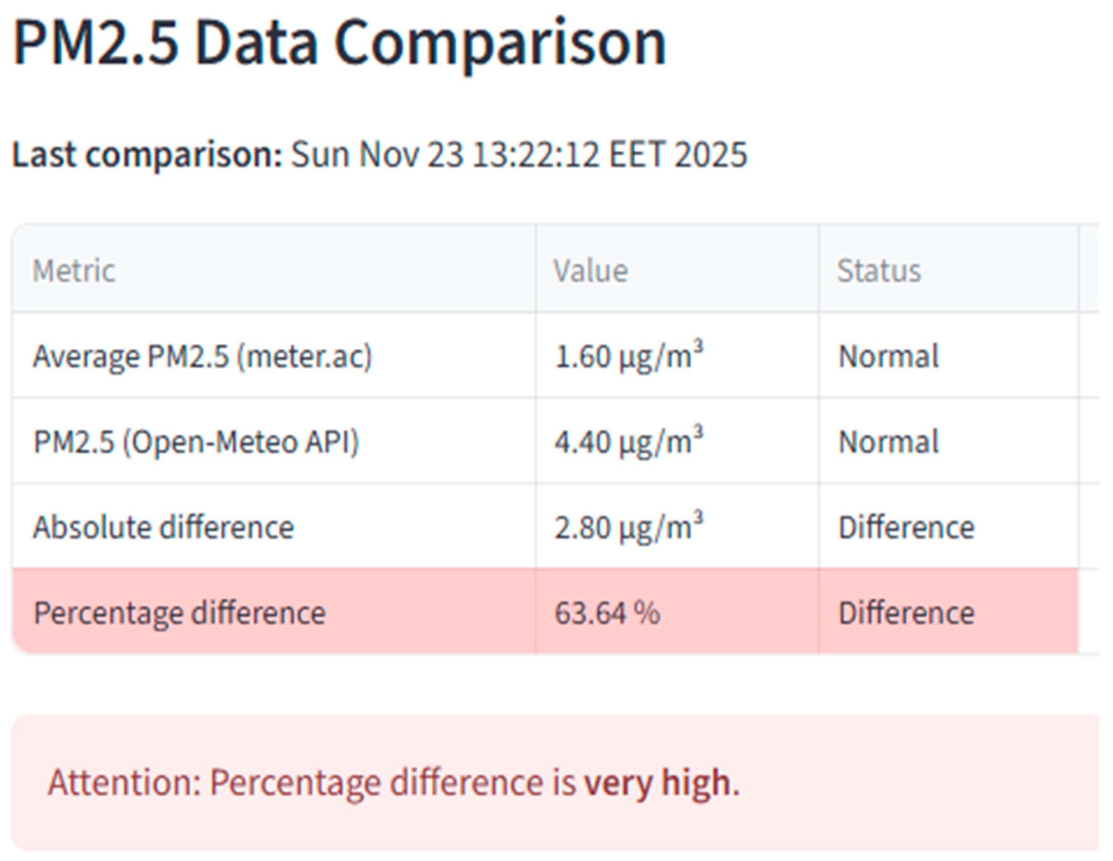 Futureinternet 18 00078 g007