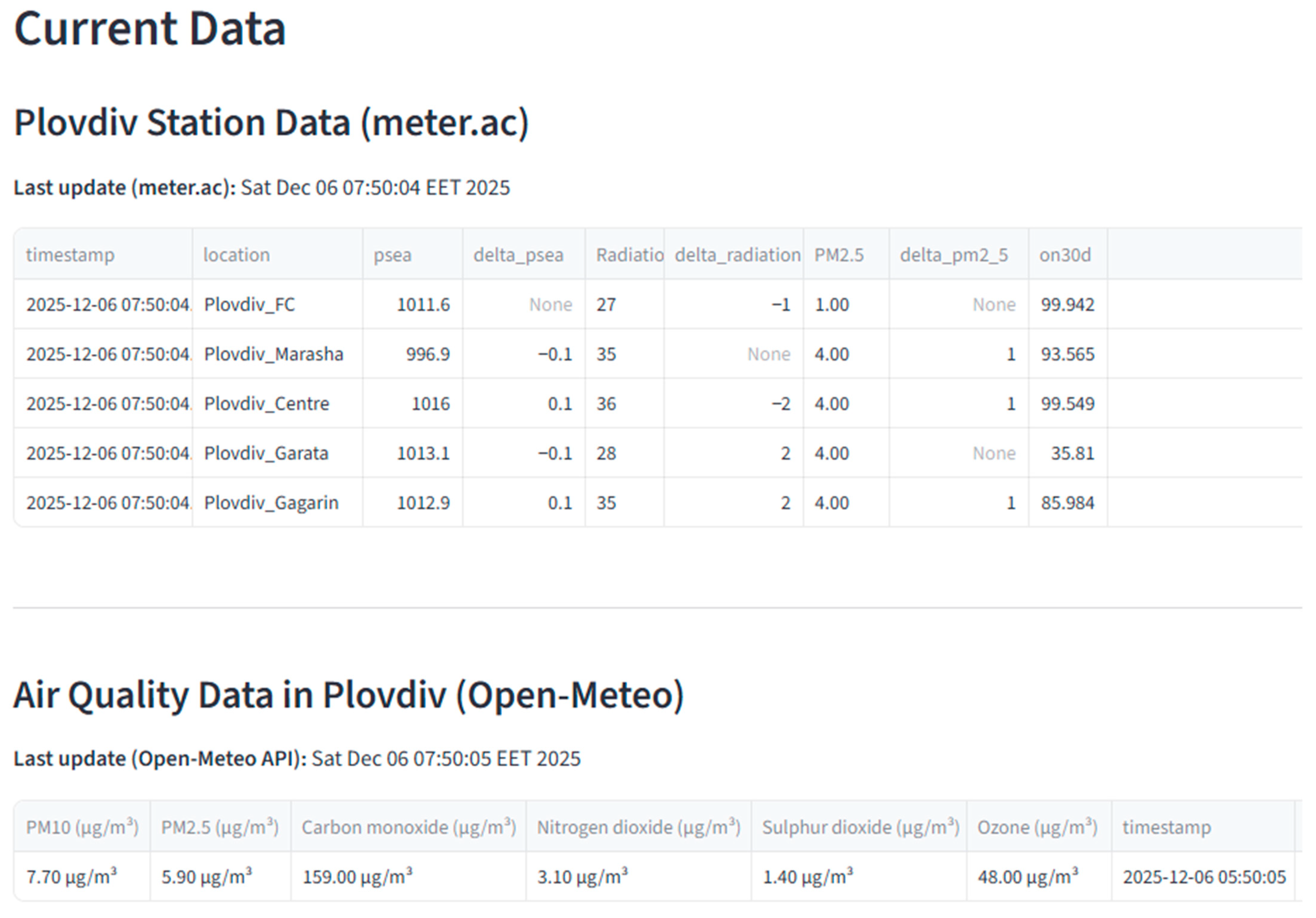 Futureinternet 18 00078 g011