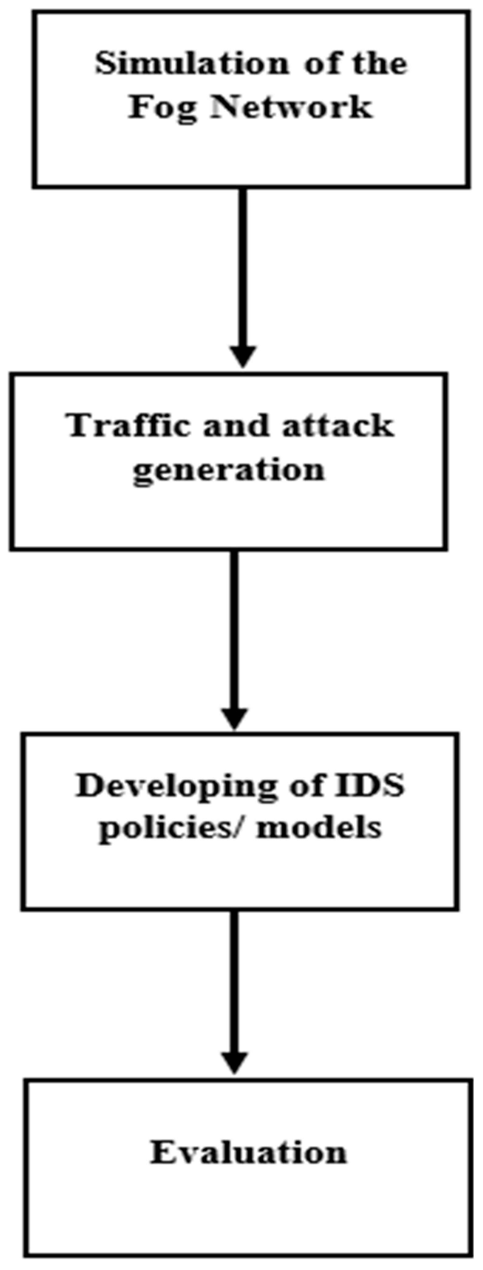 Futureinternet 18 00100 g001