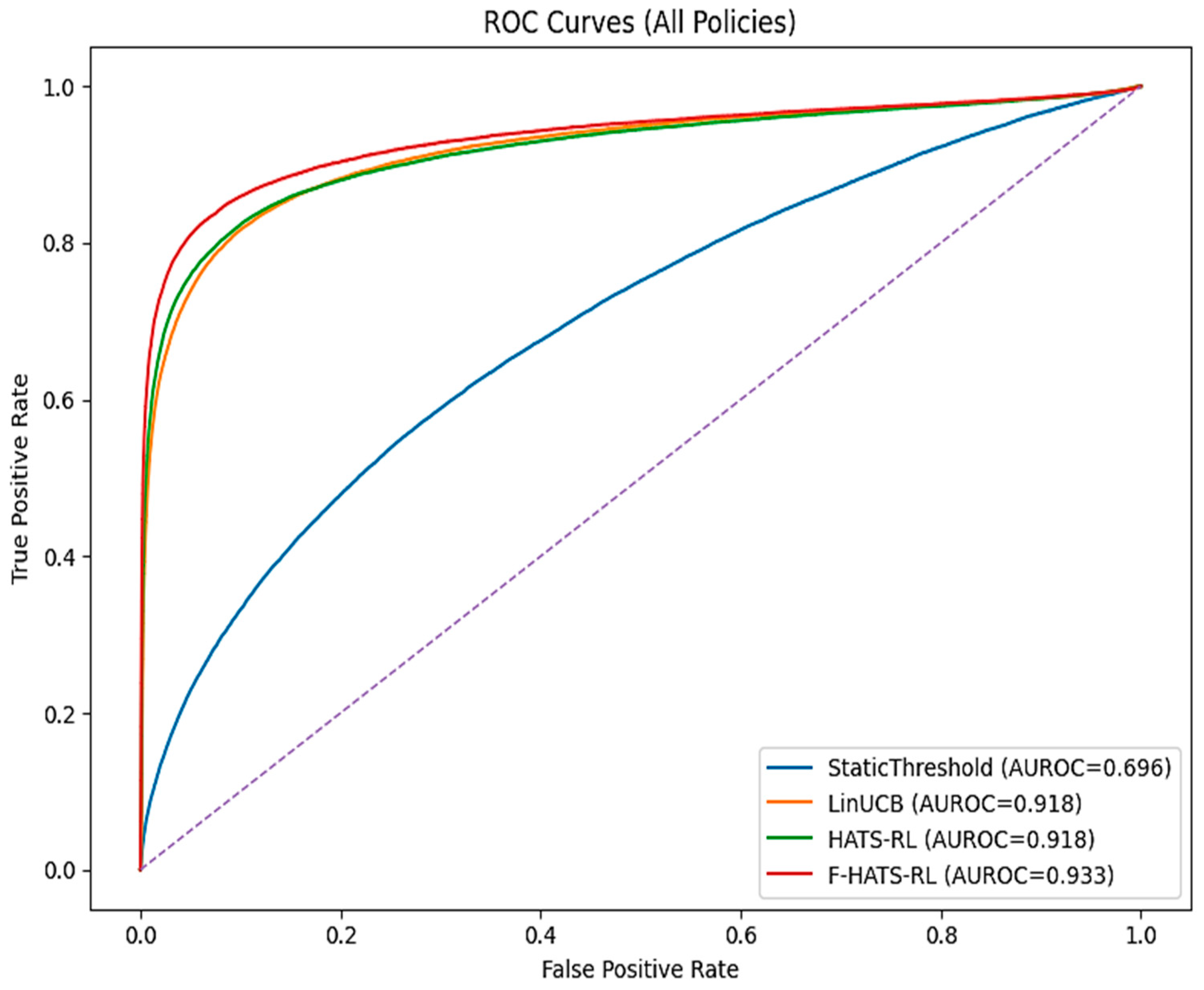 Futureinternet 18 00100 g002