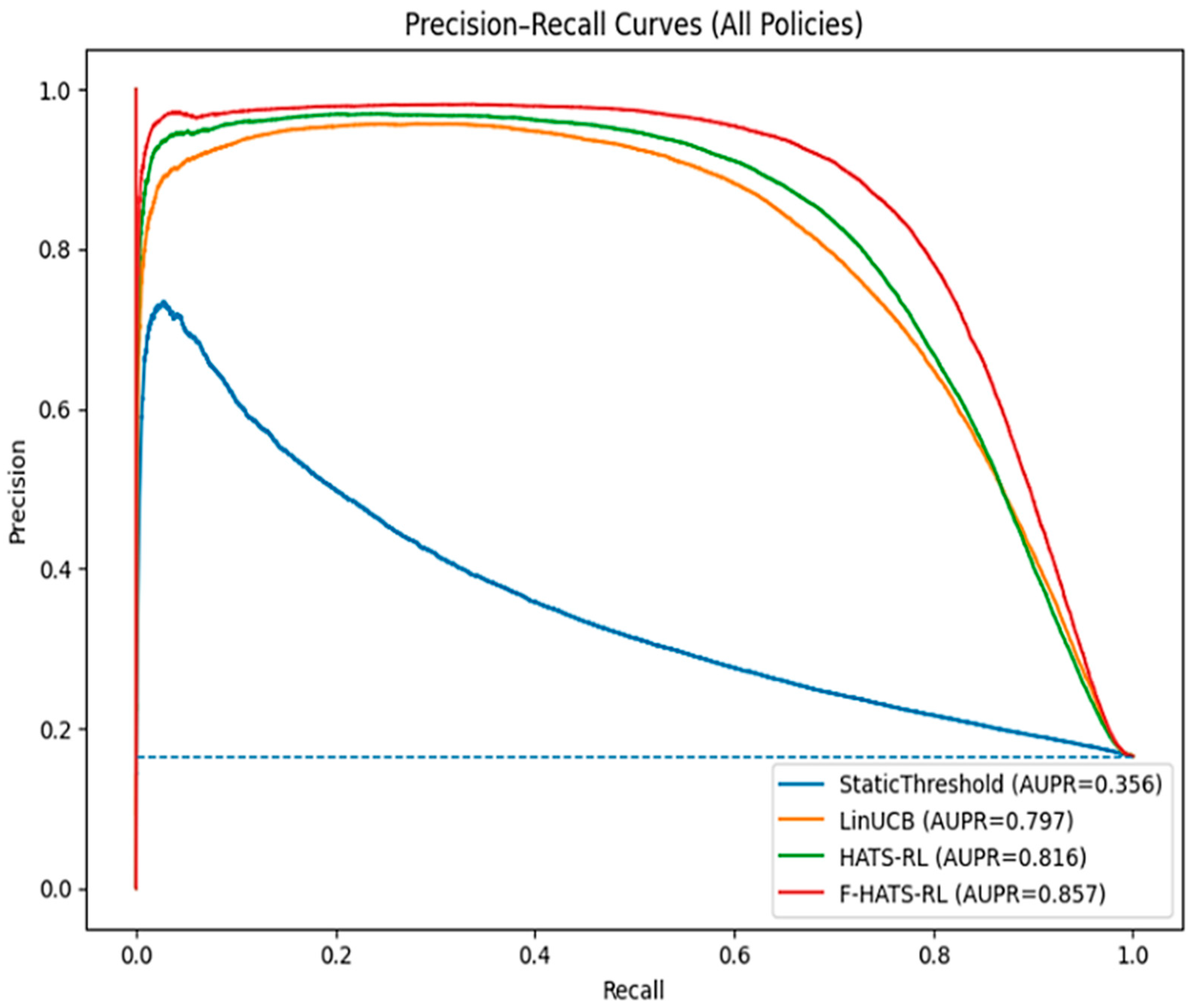 Futureinternet 18 00100 g003