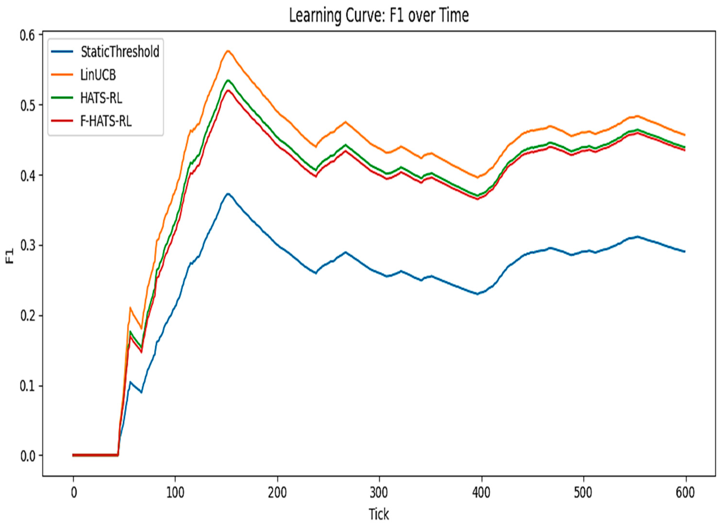 Futureinternet 18 00100 g004