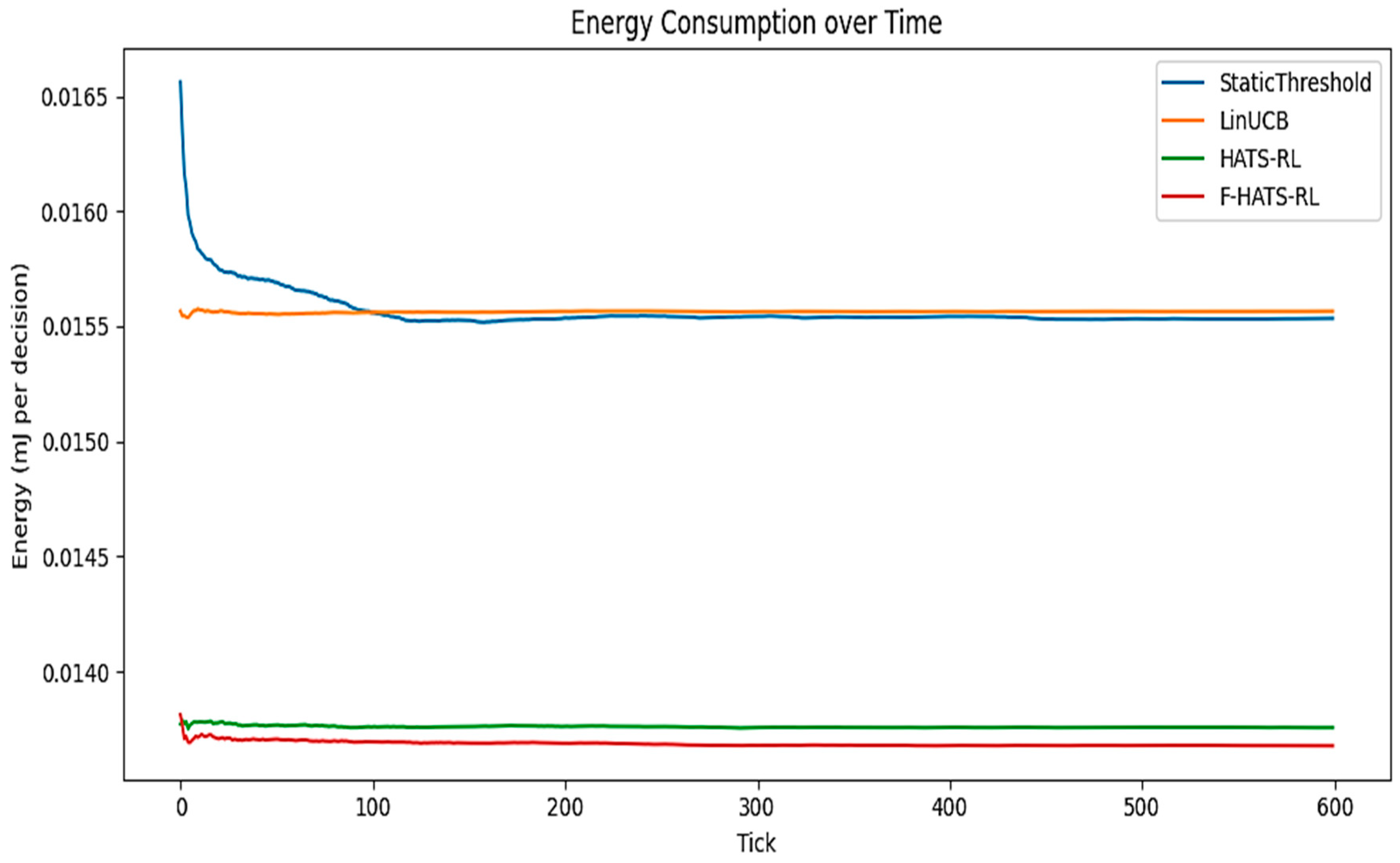 Futureinternet 18 00100 g008