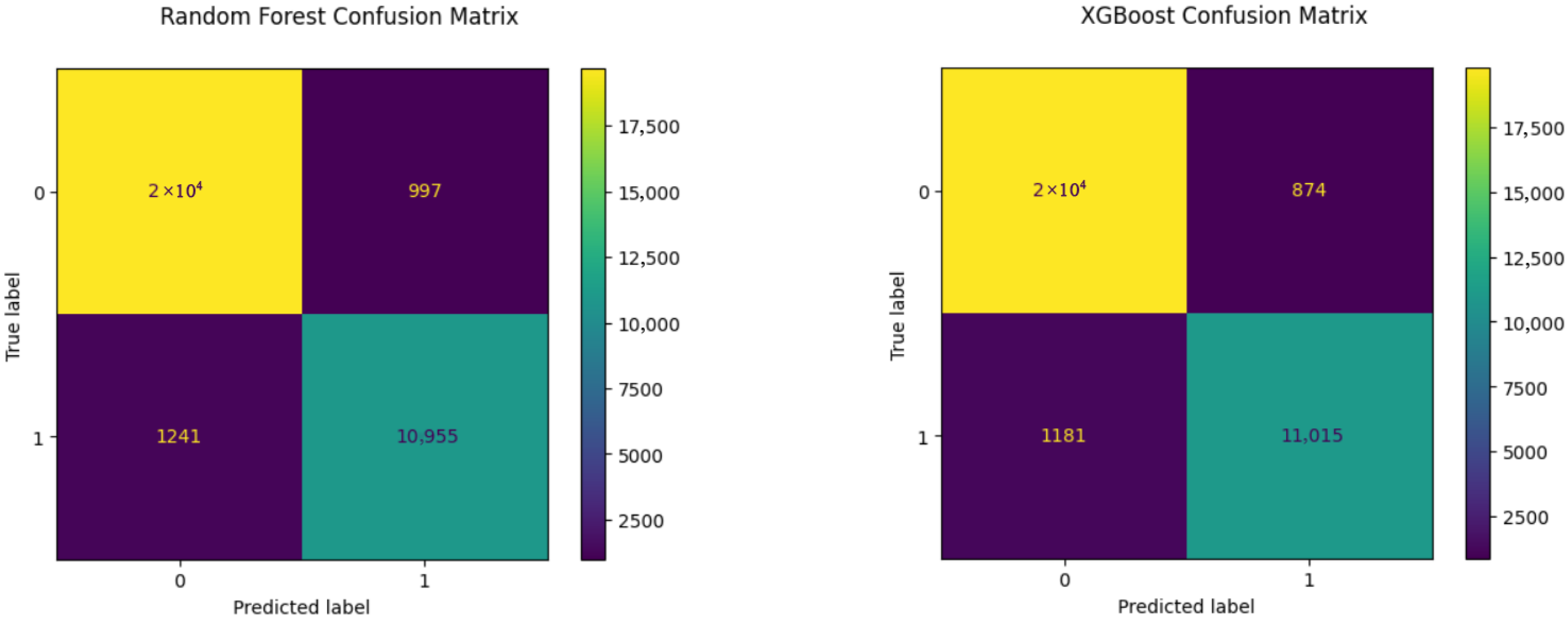 Futureinternet 18 00101 g003