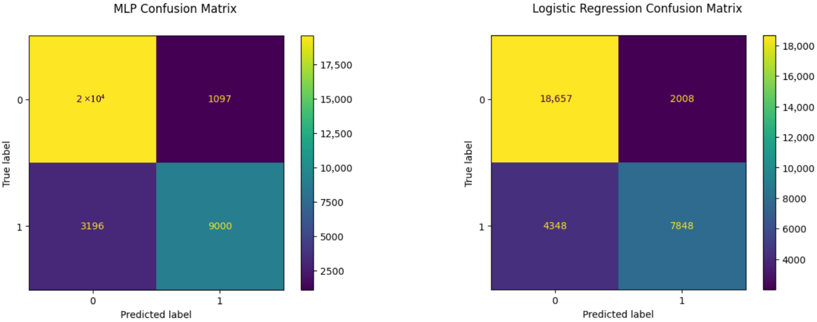 Futureinternet 18 00101 g004