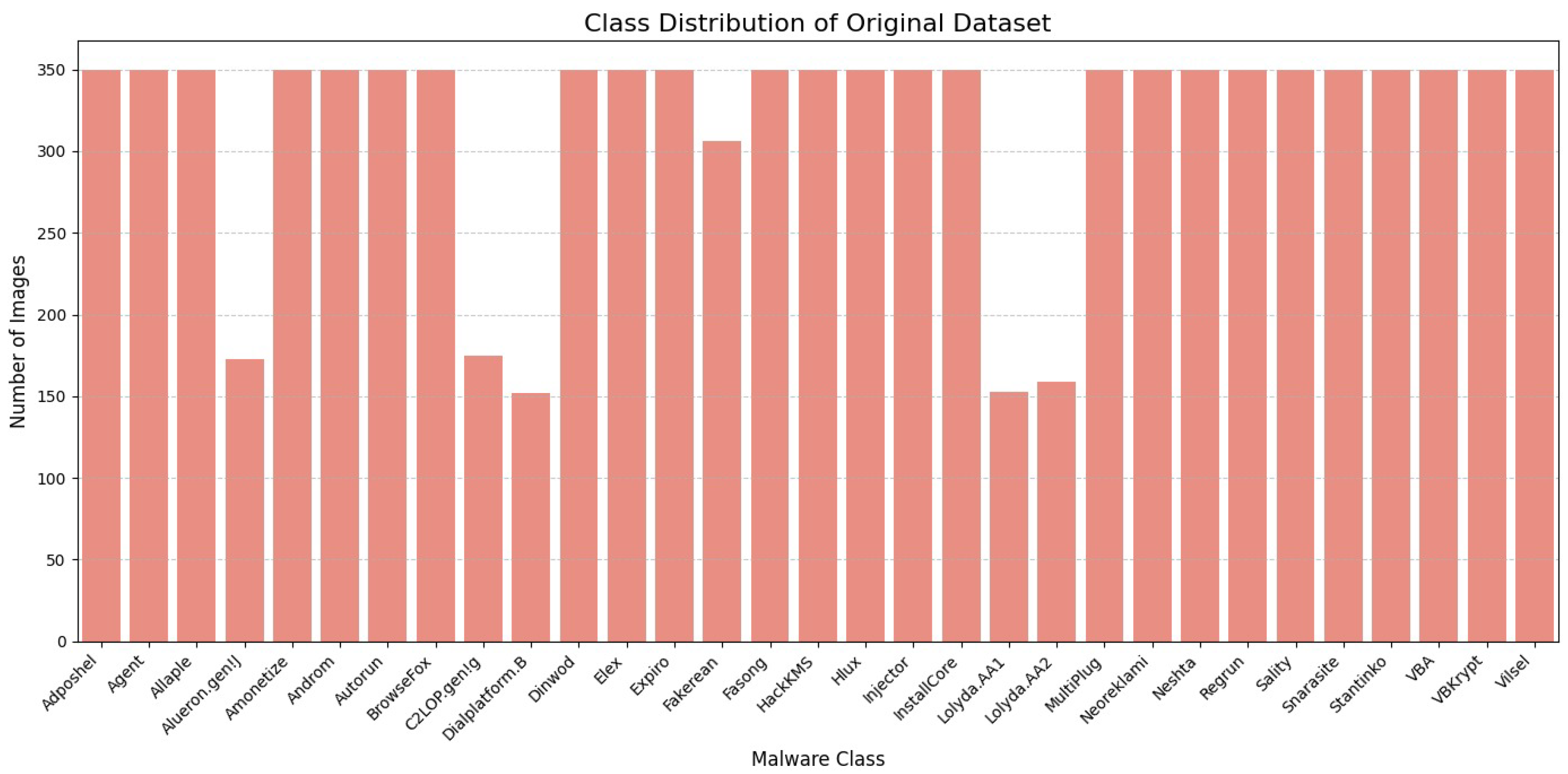 Futureinternet 18 00102 g002