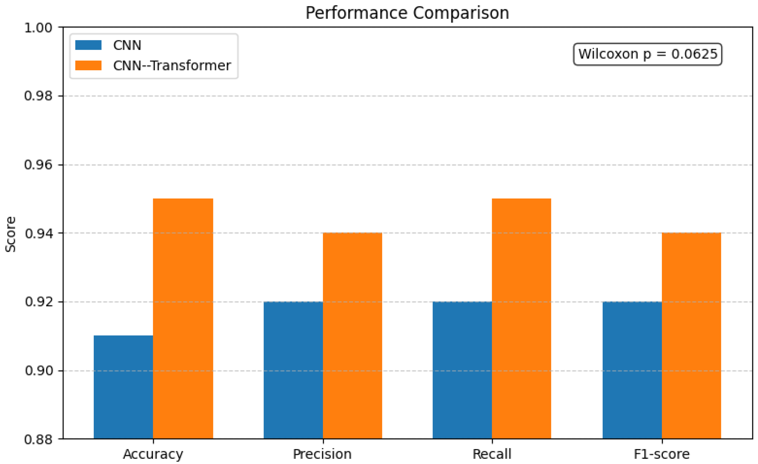 Futureinternet 18 00102 g005