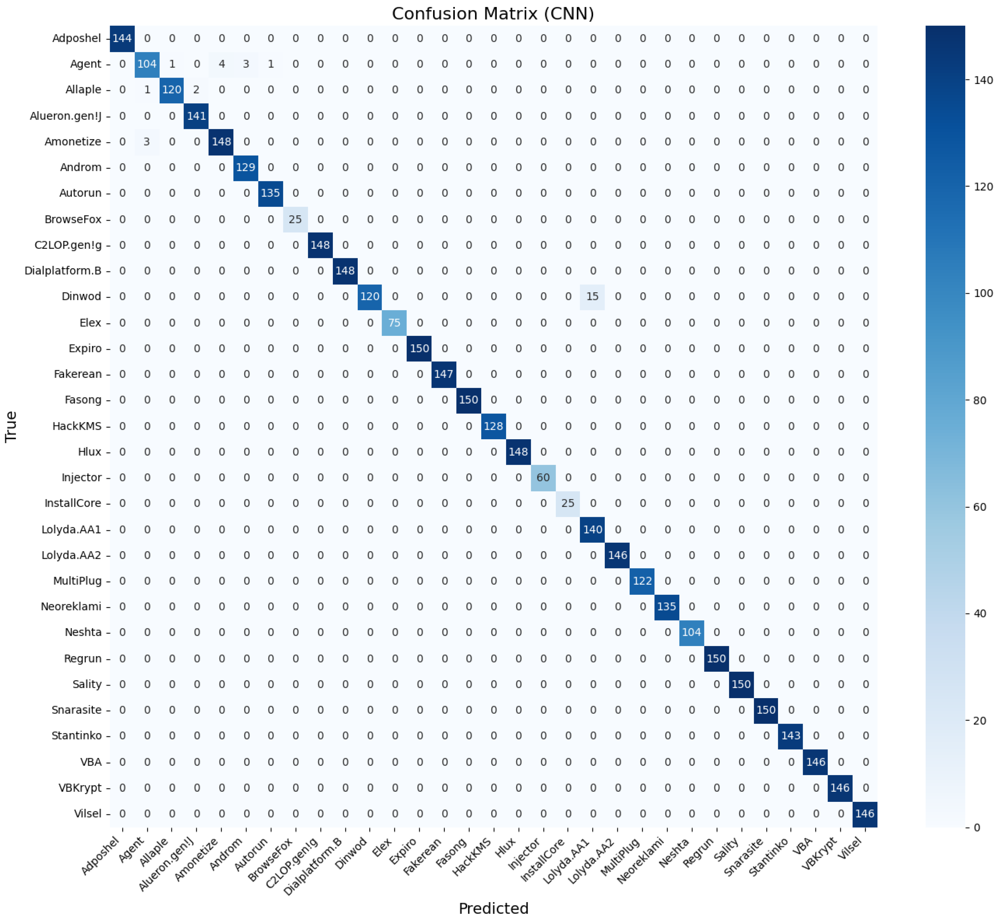 Futureinternet 18 00102 g006