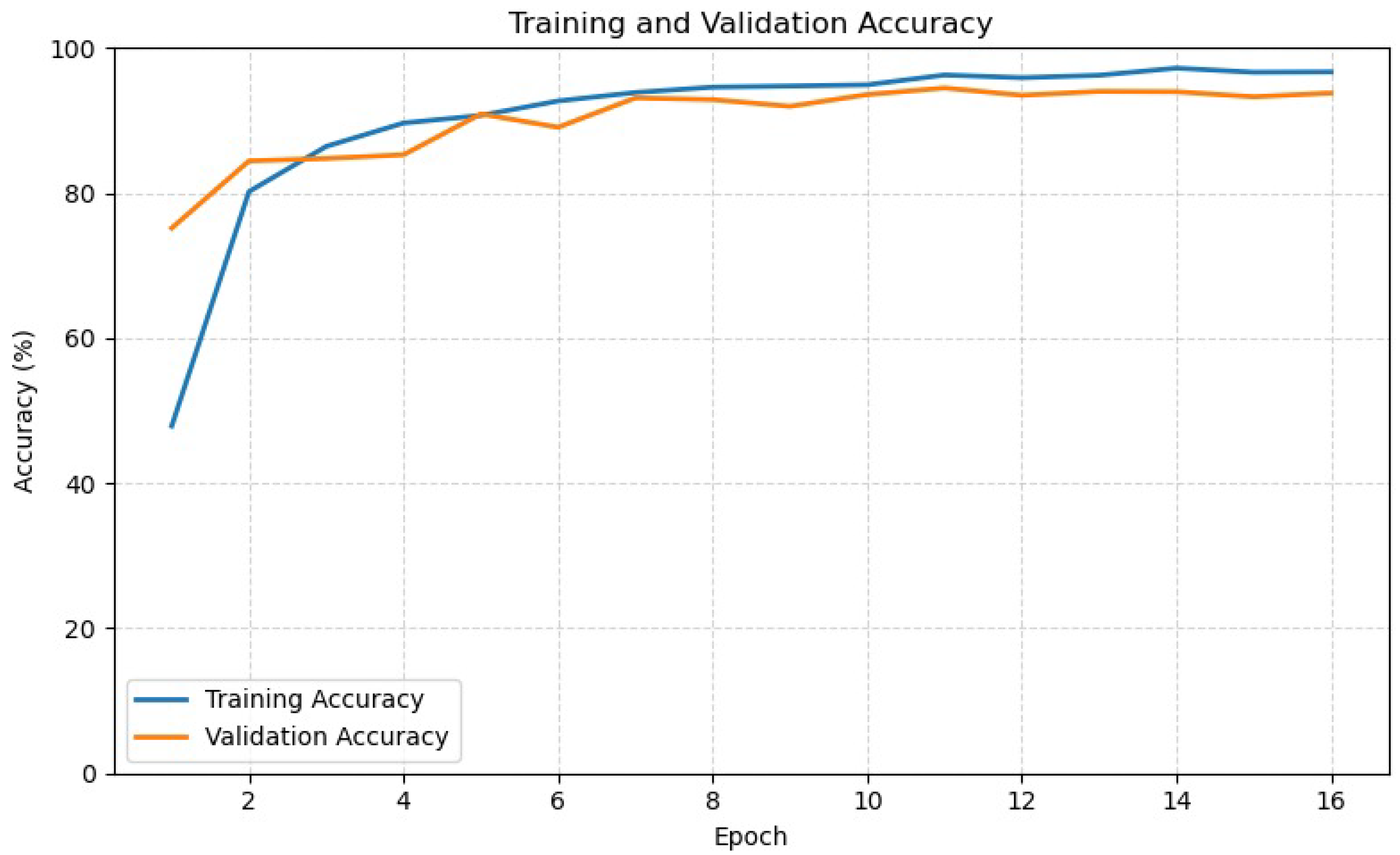Futureinternet 18 00102 g008