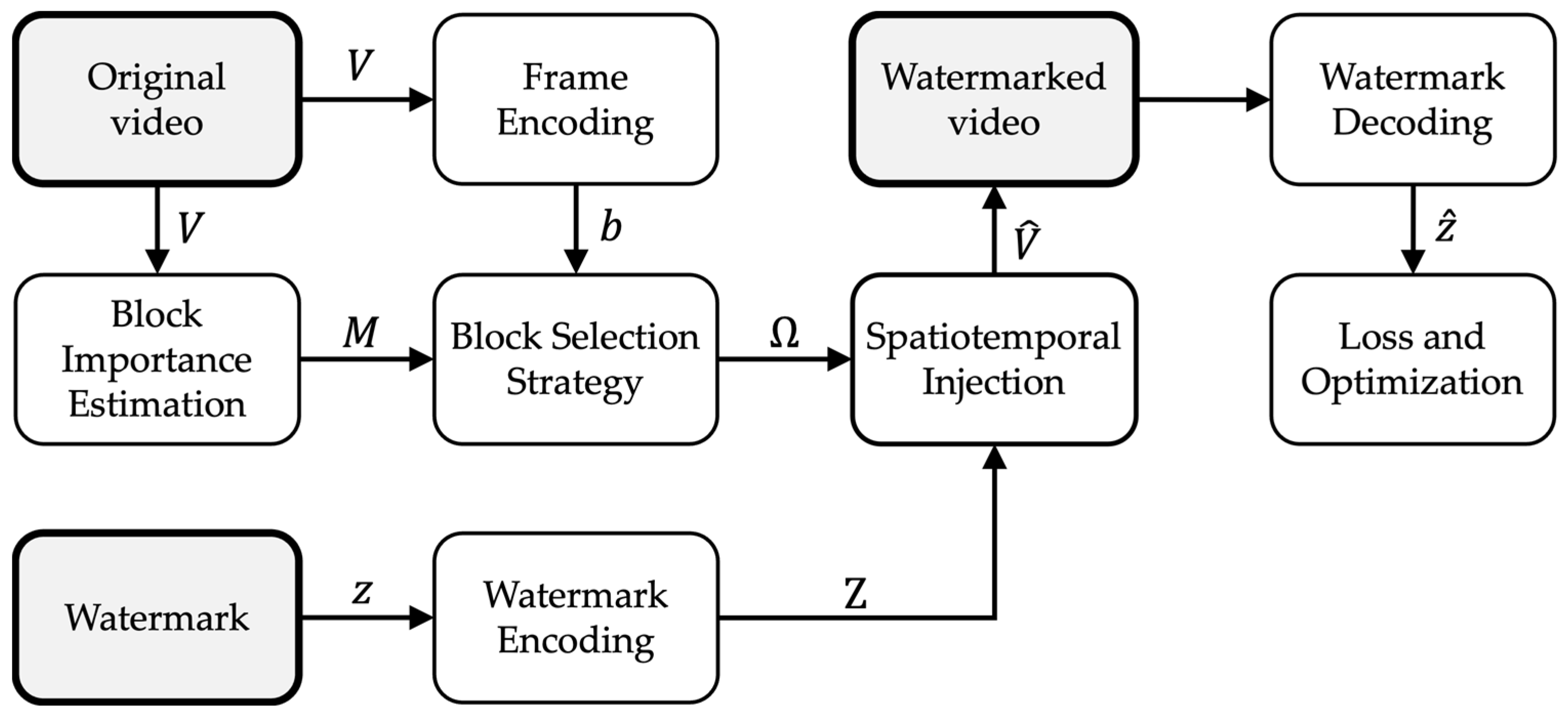 Futureinternet 18 00104 g001