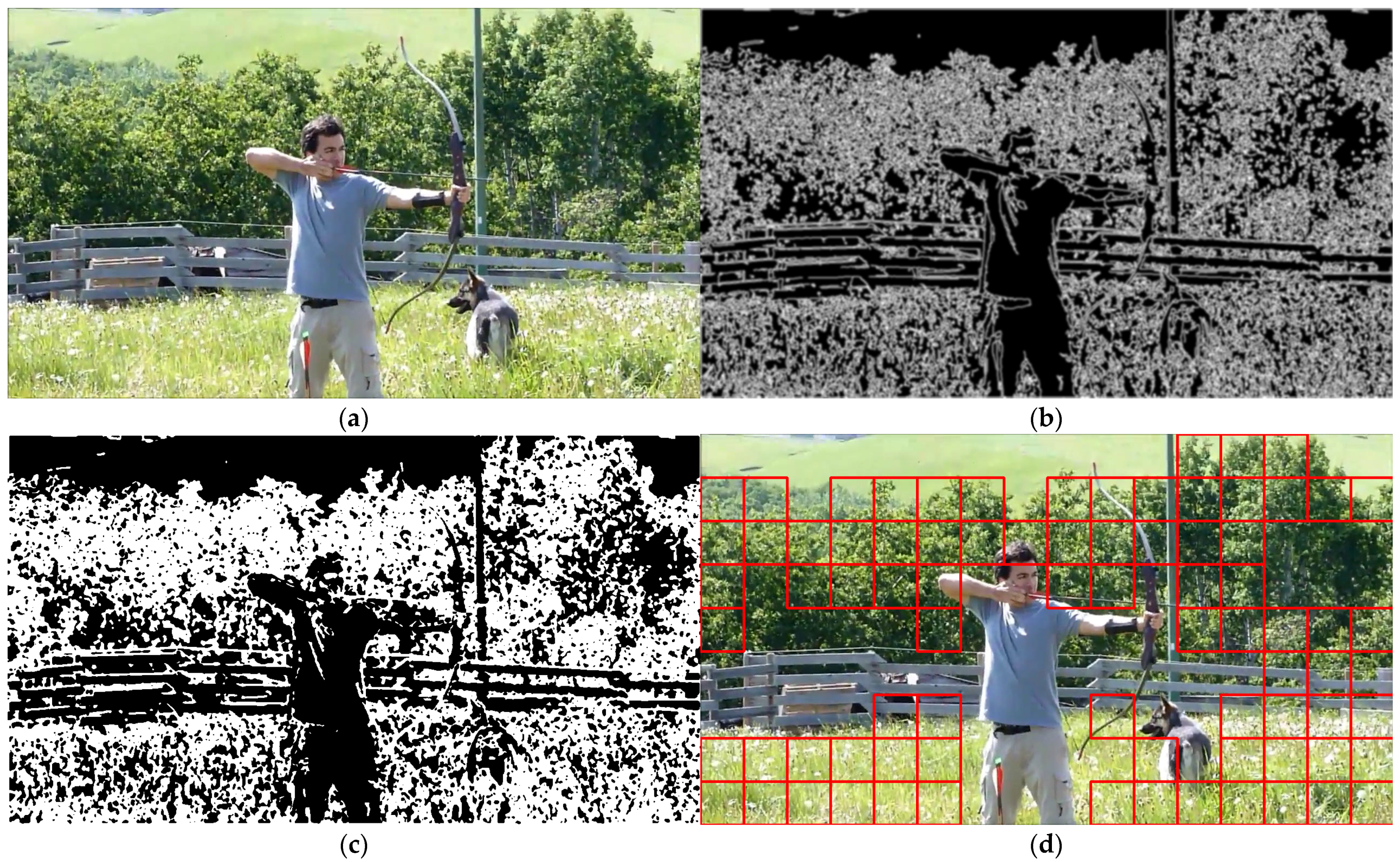 Futureinternet 18 00104 g003