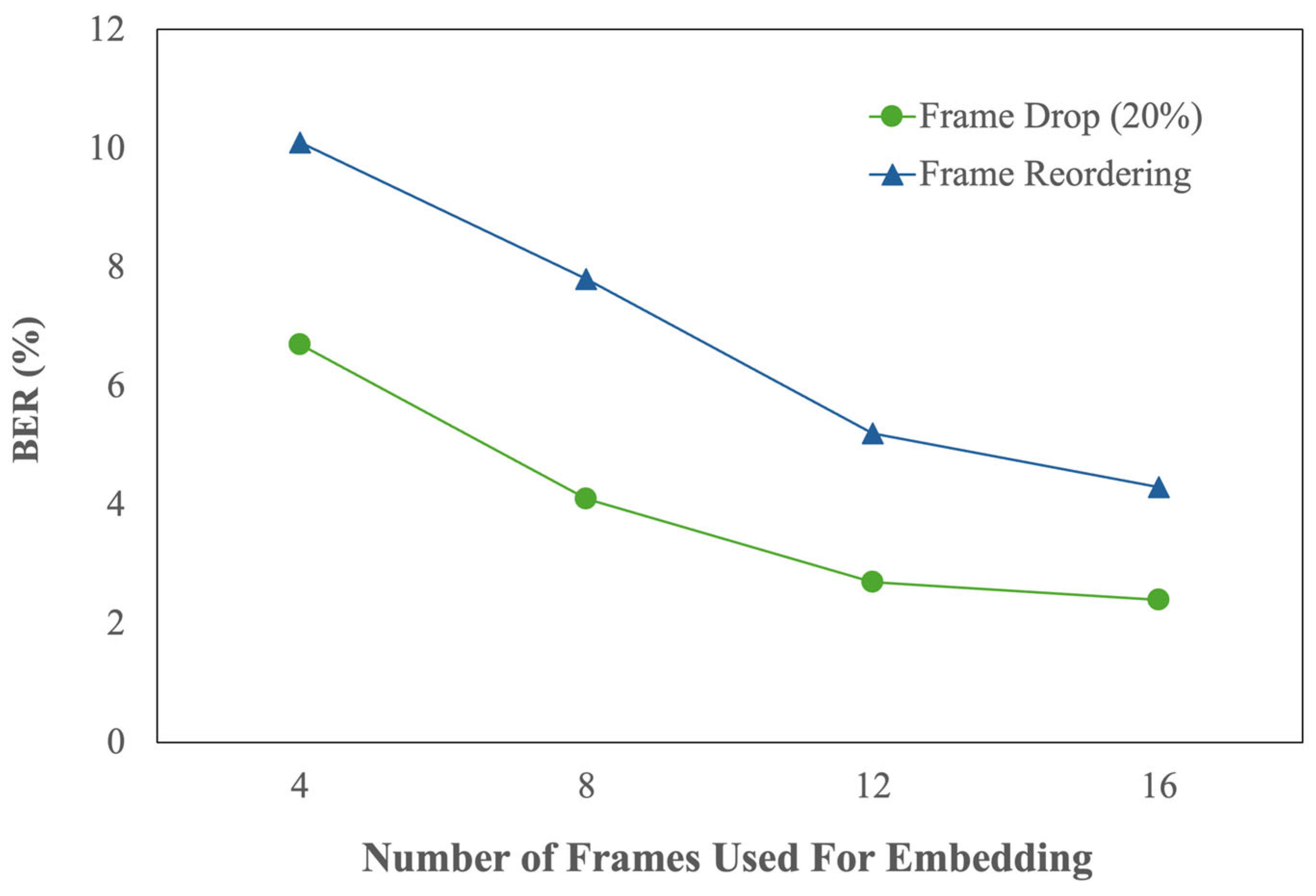 Futureinternet 18 00104 g006