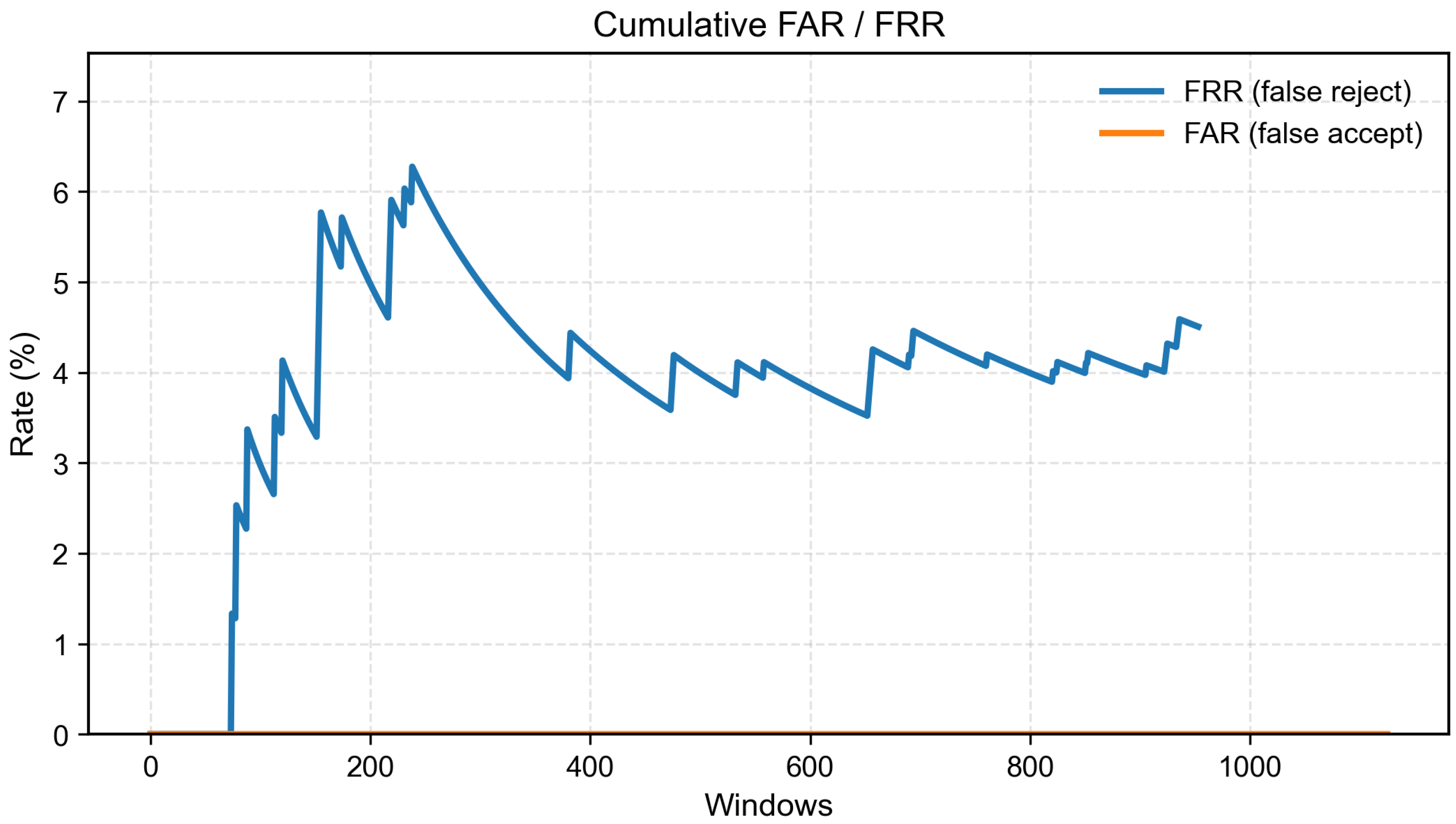 Futureinternet 18 00111 g005