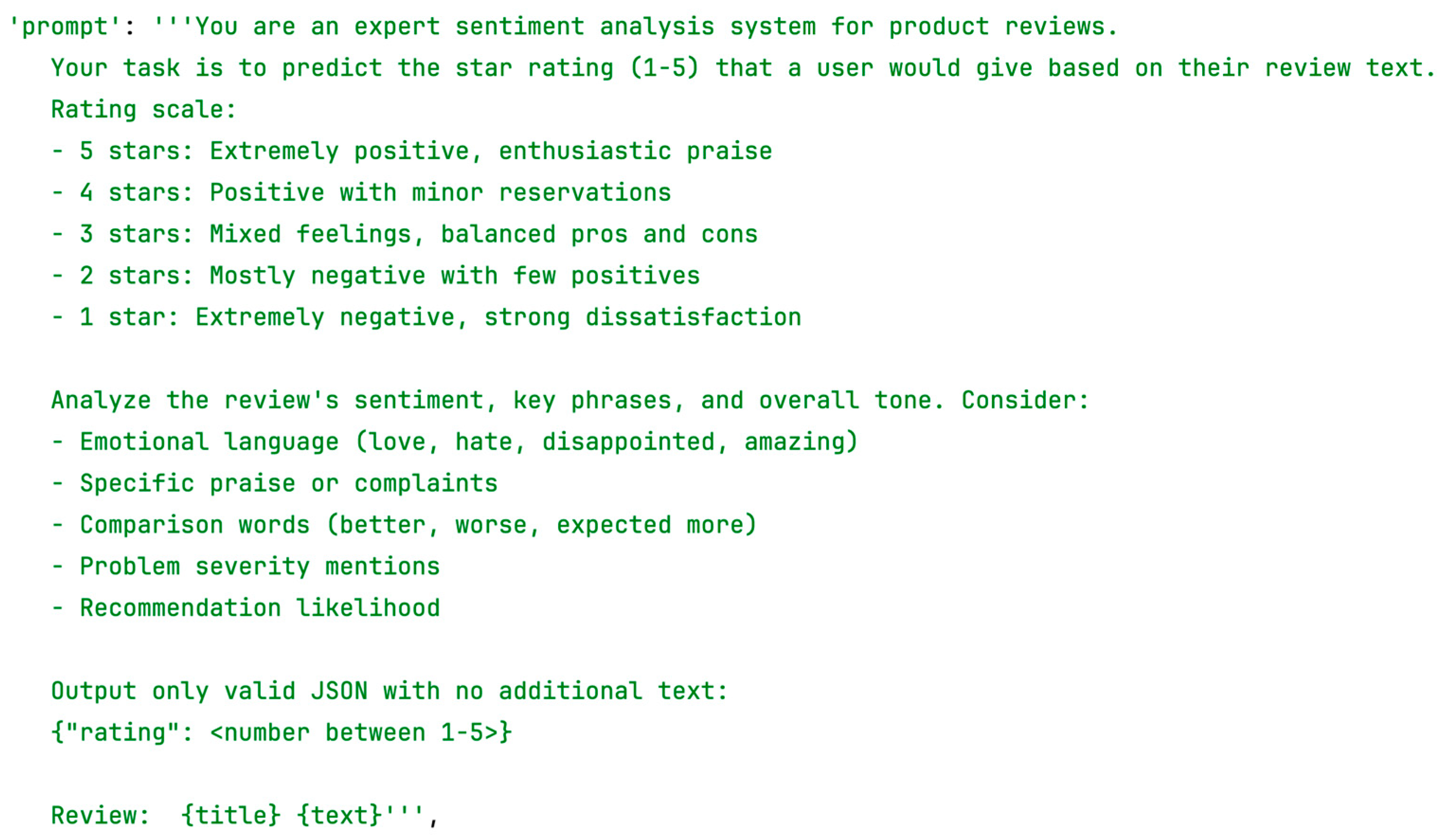 Futureinternet 18 00112 g001 Futureinternet 18 00112 g001