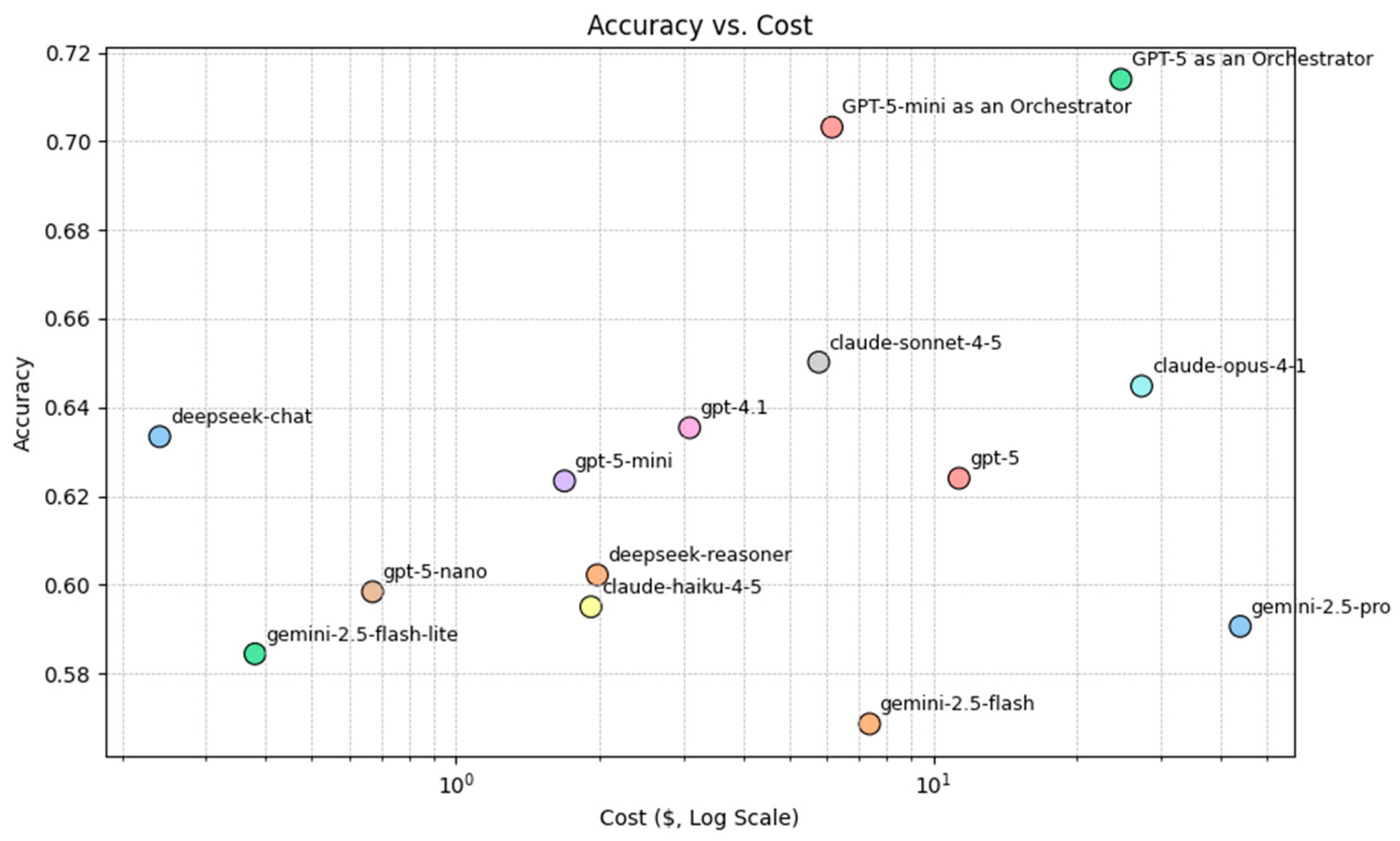 Futureinternet 18 00112 g004 Futureinternet 18 00112 g004