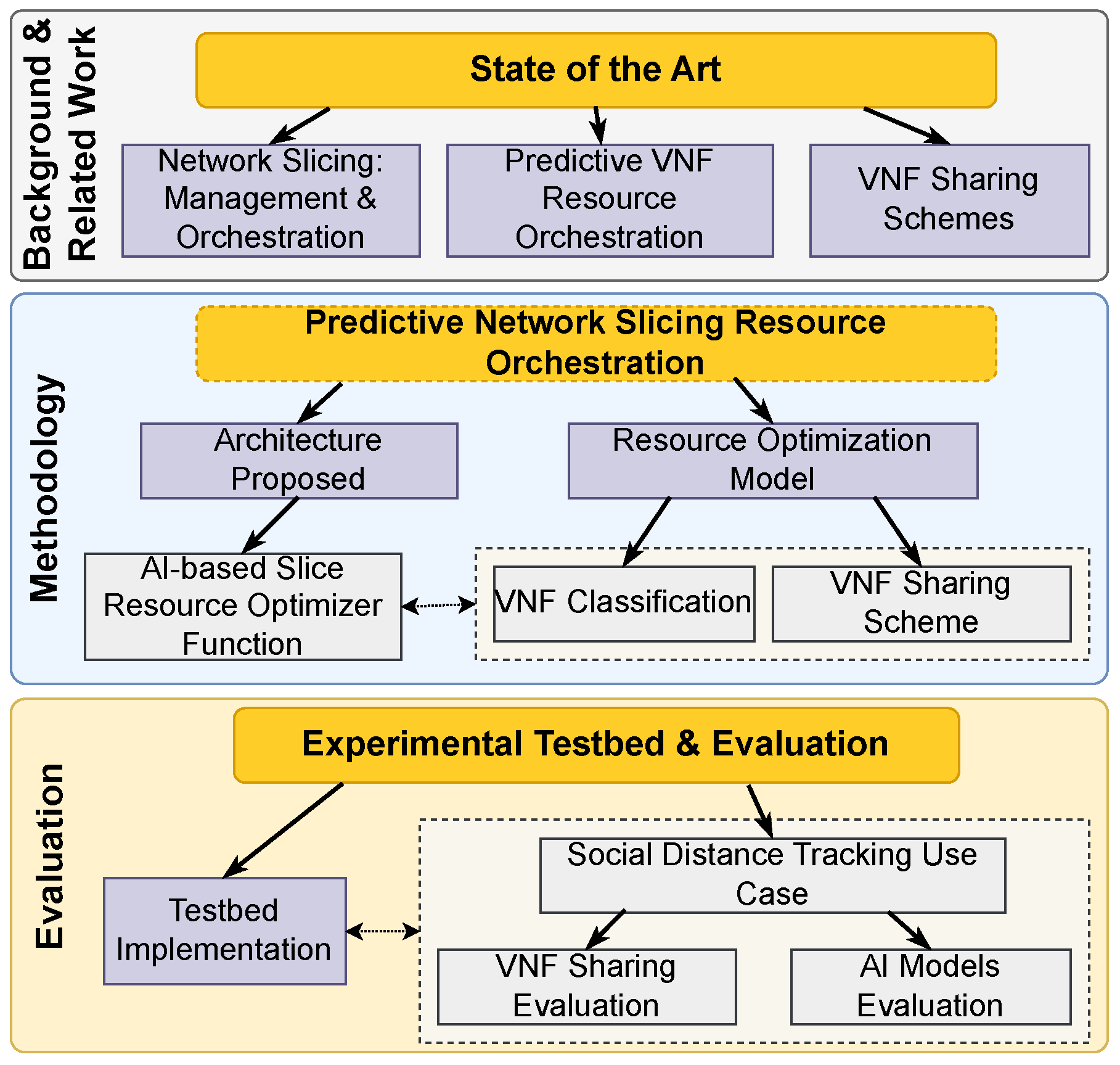 Futureinternet 18 00149 g001 Futureinternet 18 00149 g001