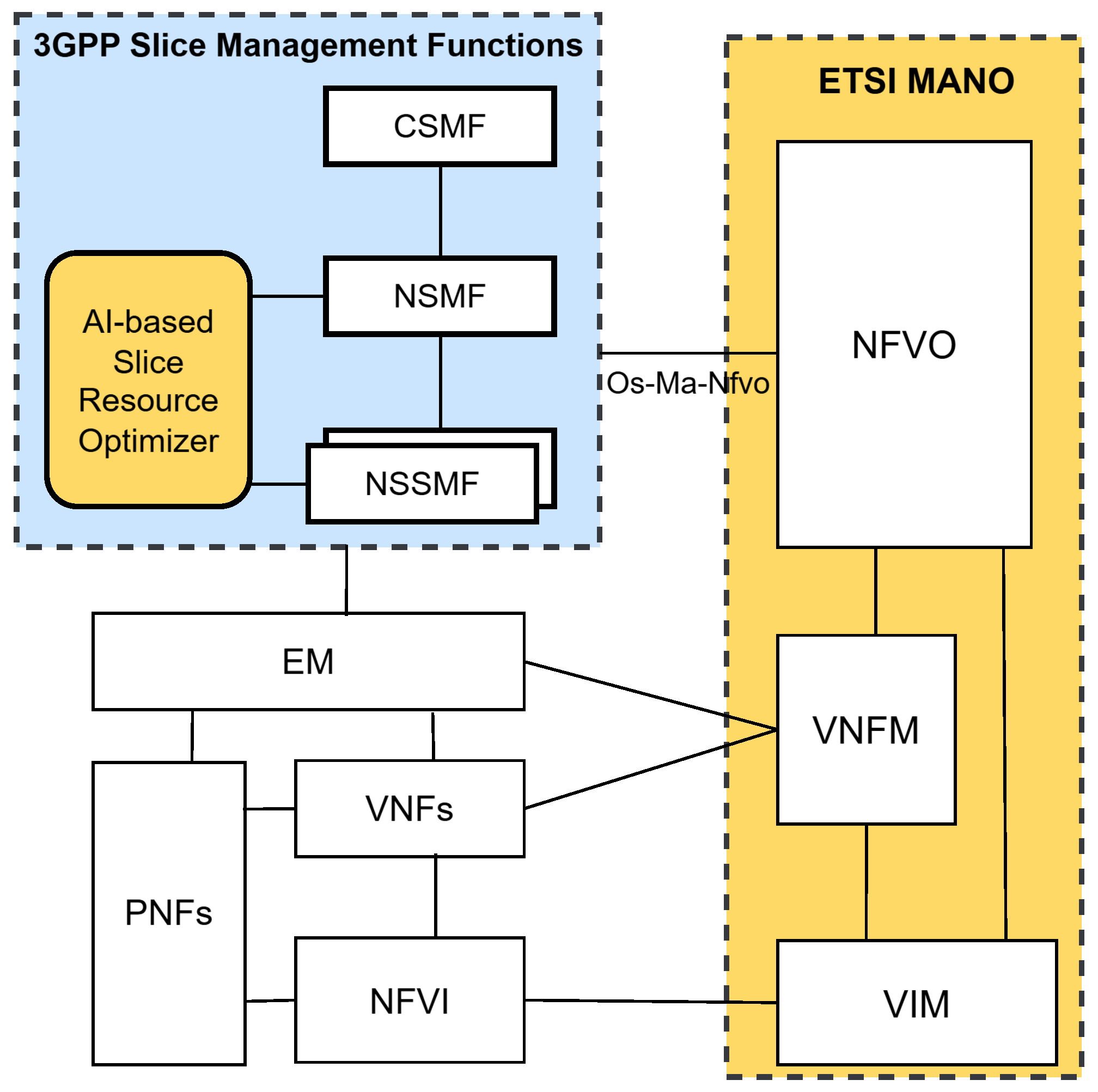 Futureinternet 18 00149 g002 Futureinternet 18 00149 g002