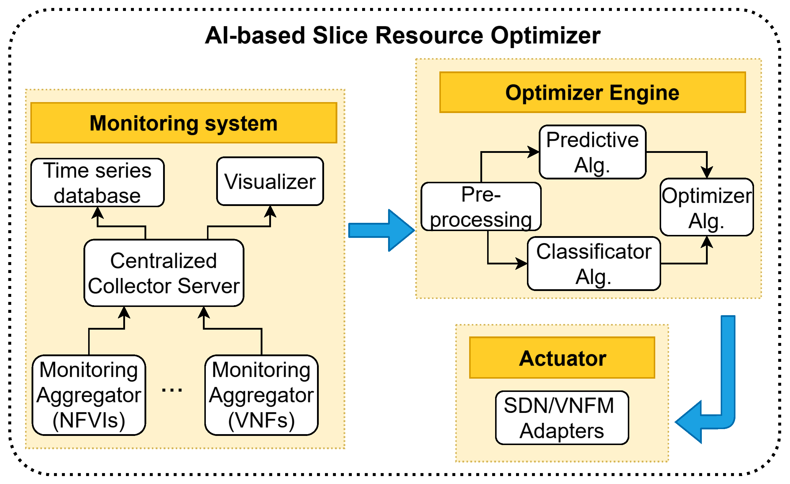 Futureinternet 18 00149 g004 Futureinternet 18 00149 g004
