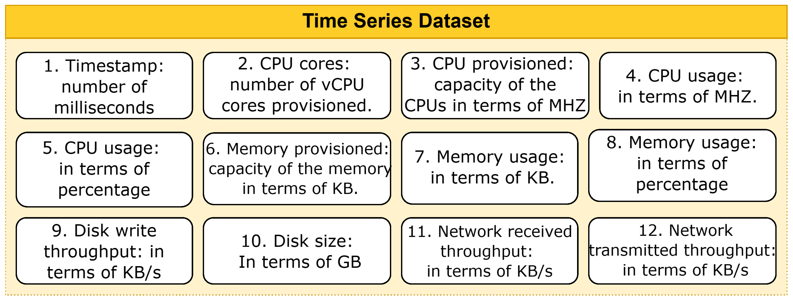 Futureinternet 18 00149 g005 Futureinternet 18 00149 g005